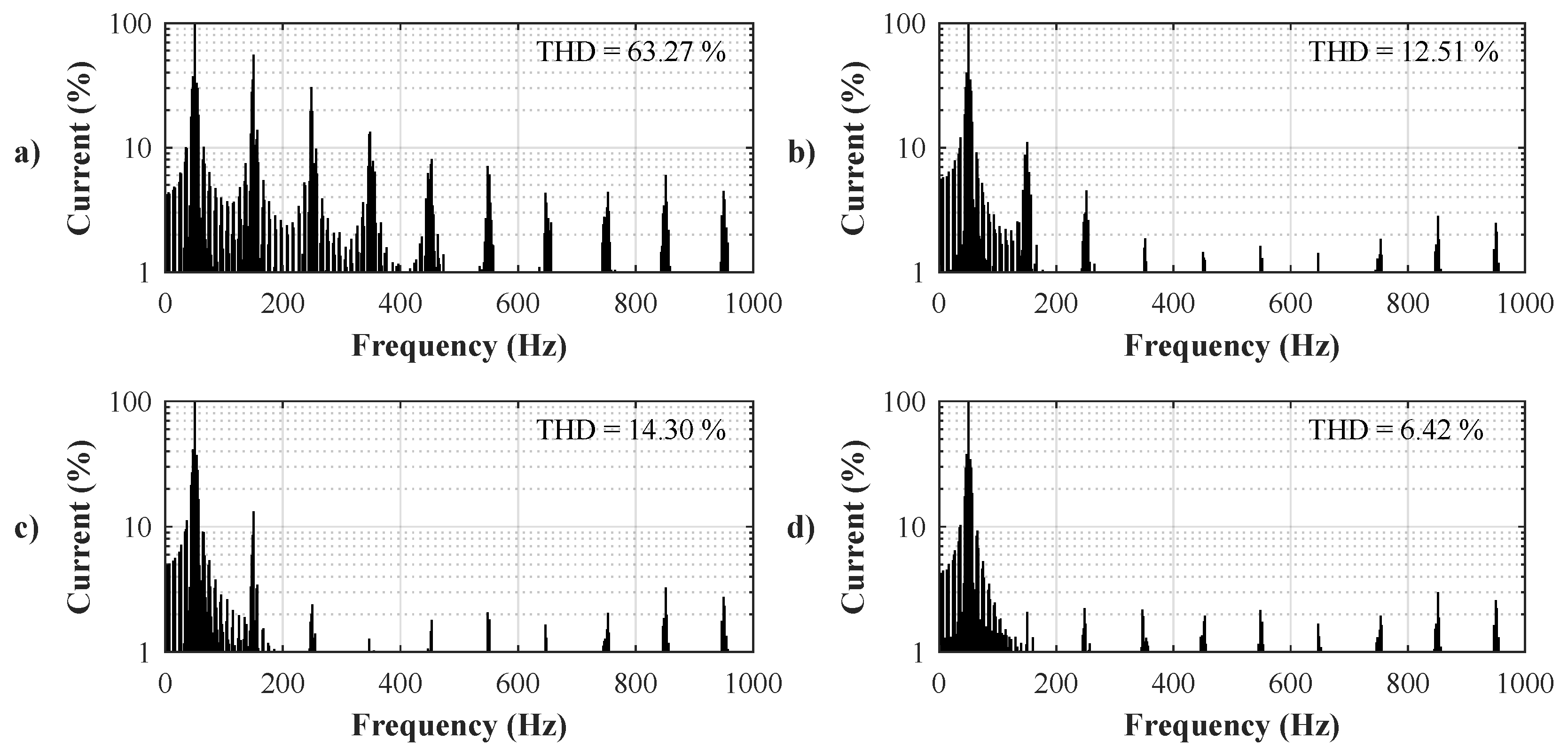 Energies 12 01545 g014