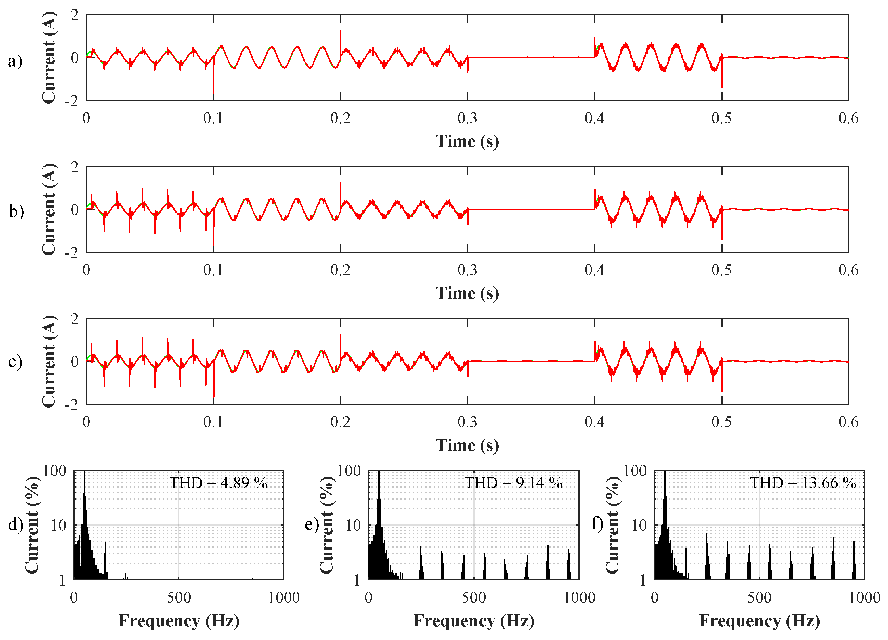 Energies 12 01545 g015