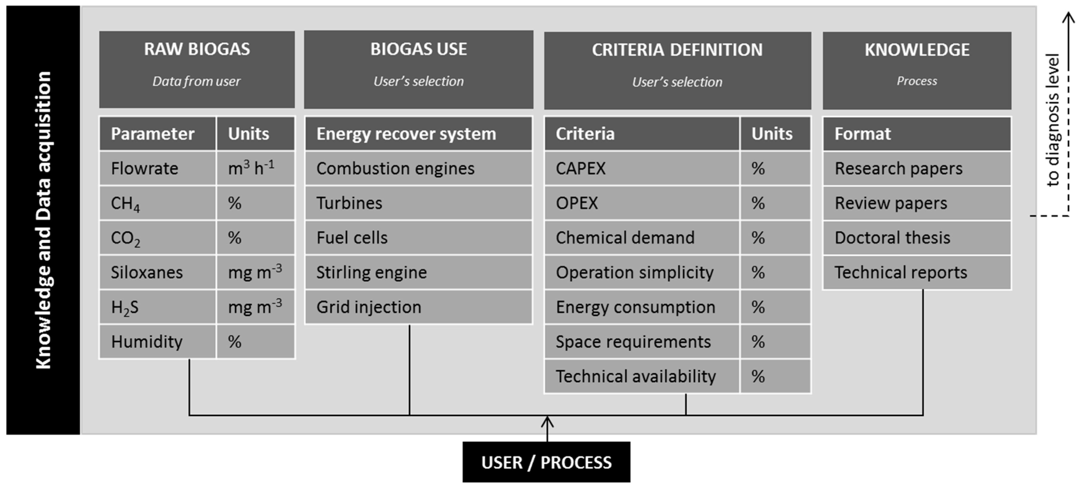 Energies 12 01546 g001