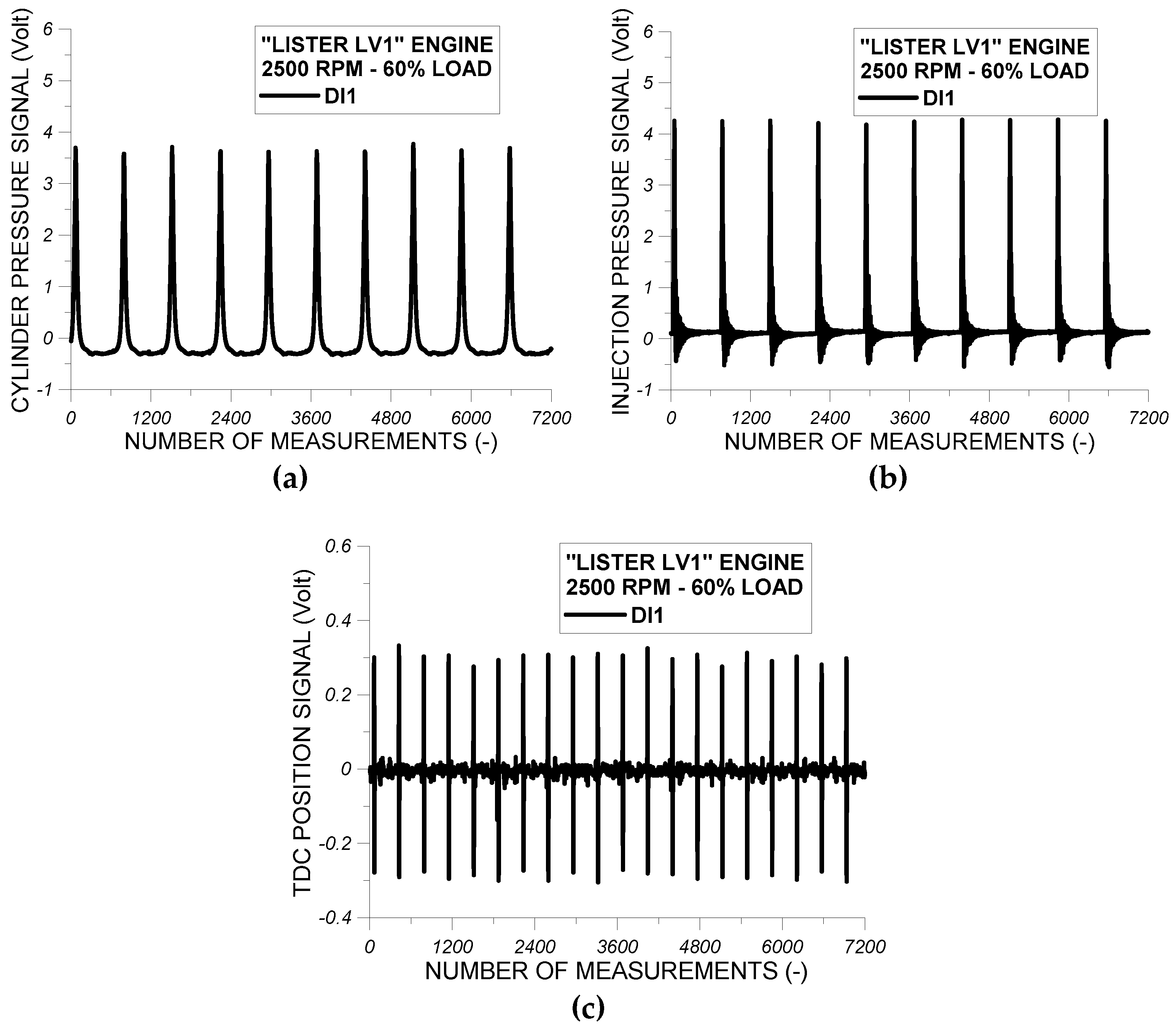 Energies 12 01547 g004 550