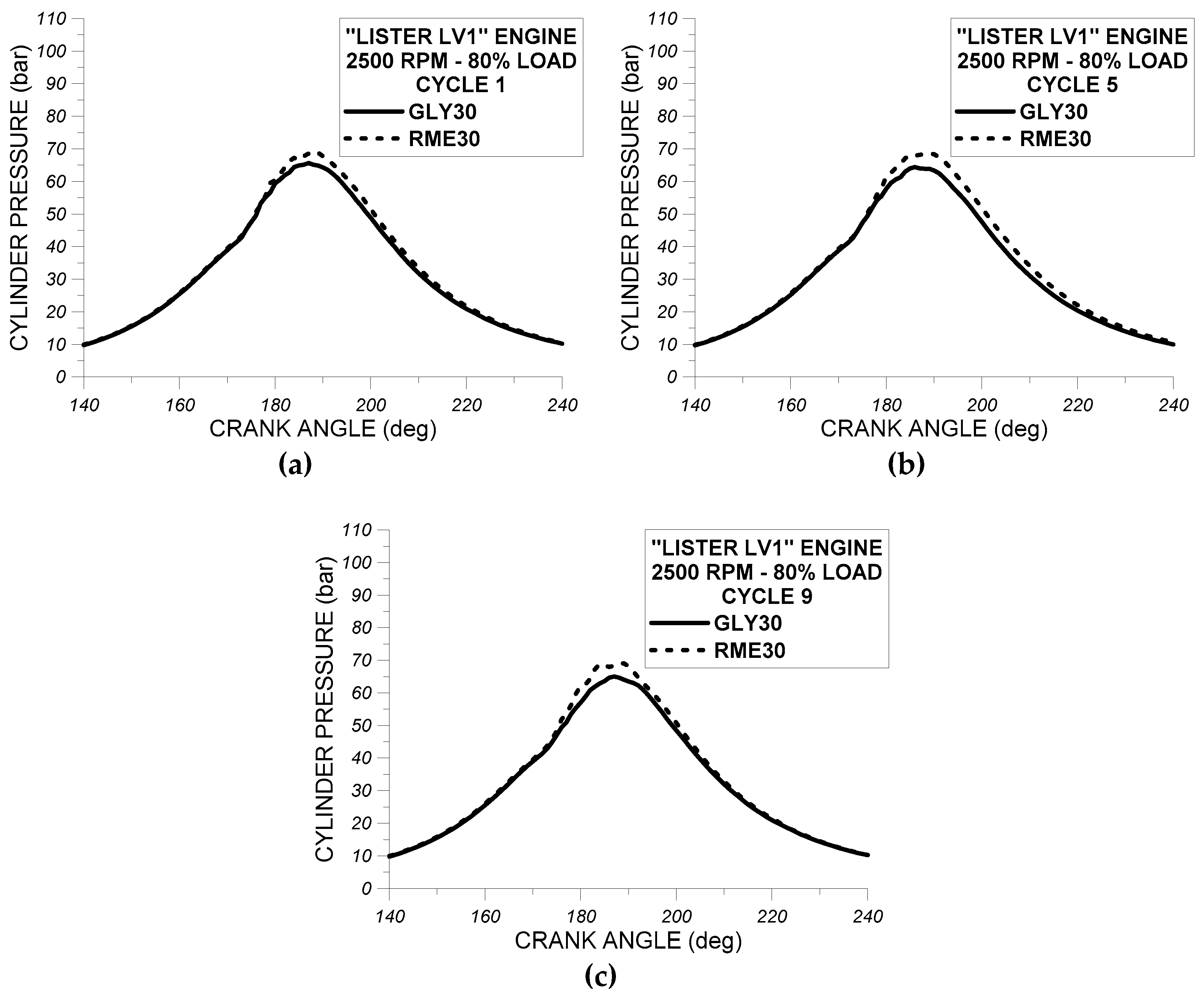 Energies 12 01547 g008 550
