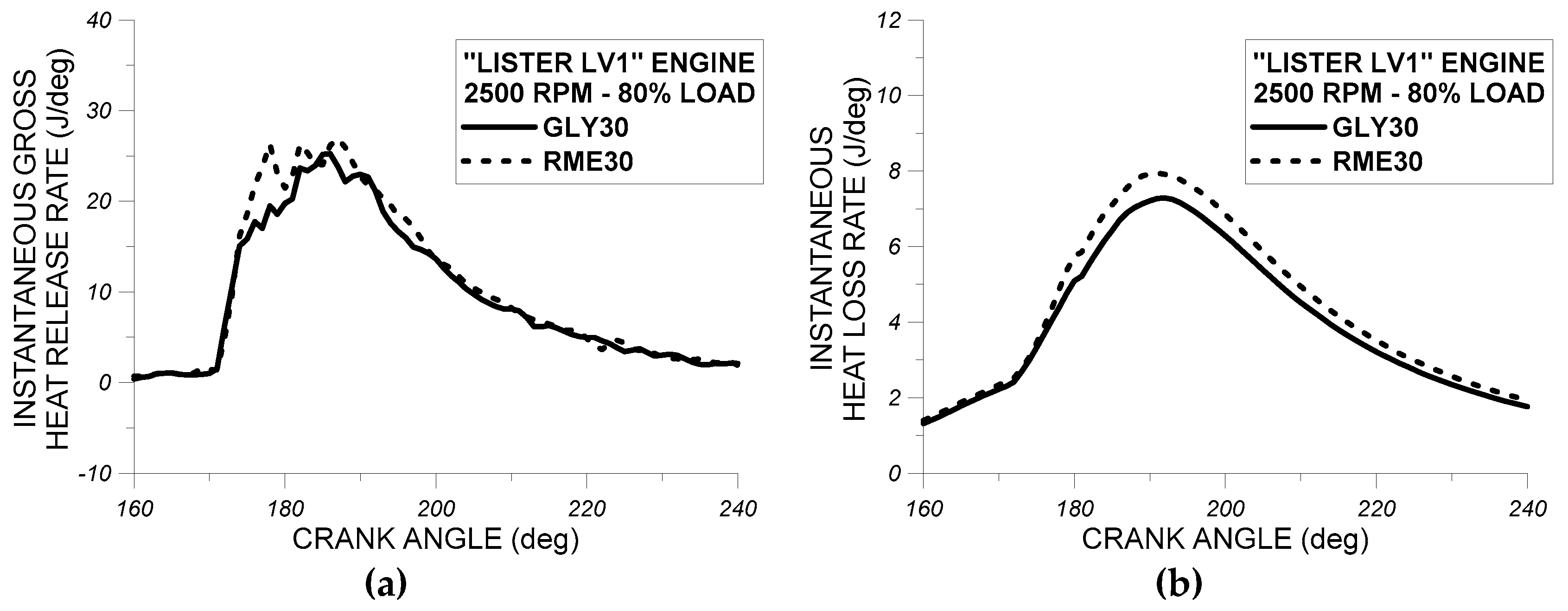 Energies 12 01547 g009 550