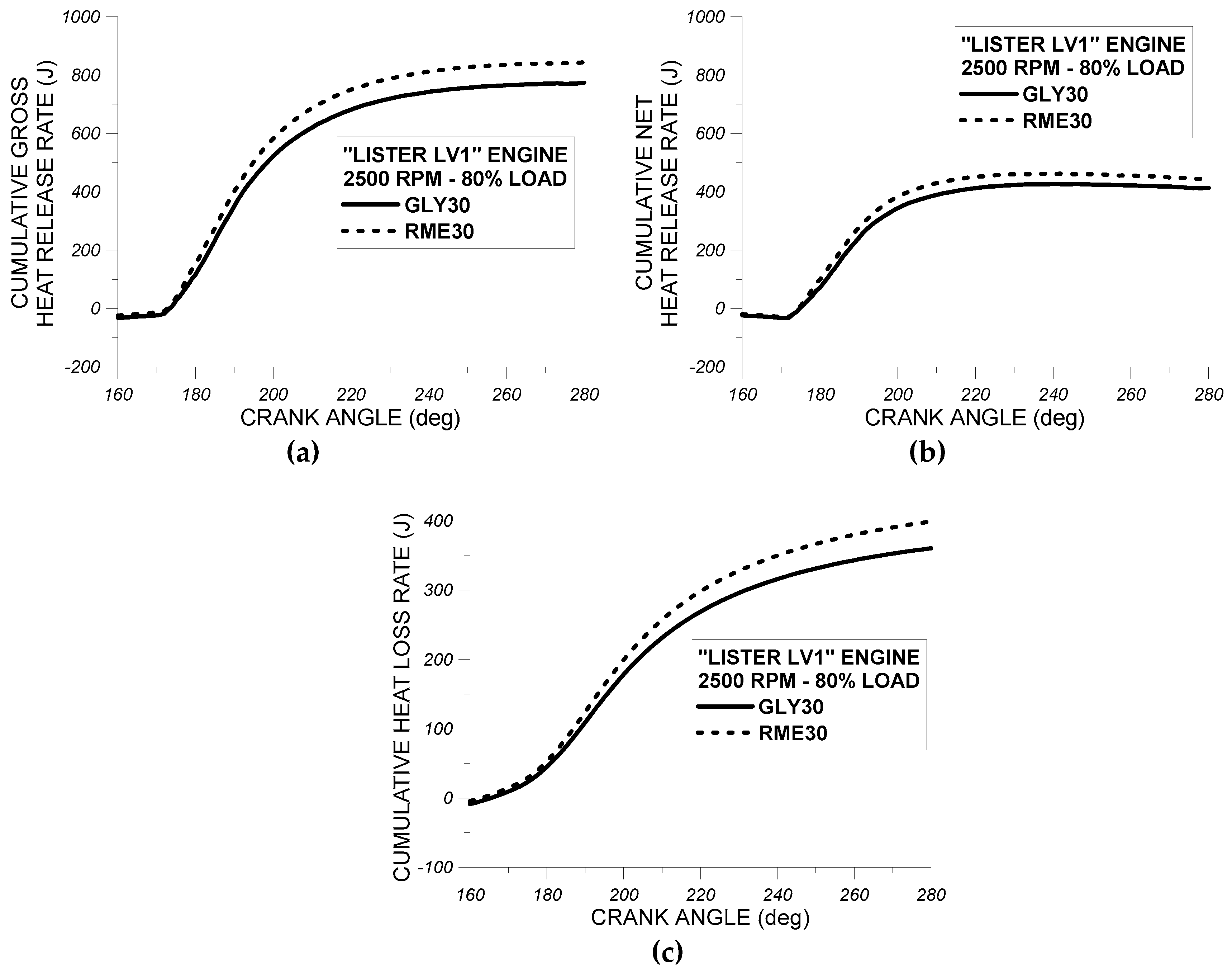 Energies 12 01547 g010 550