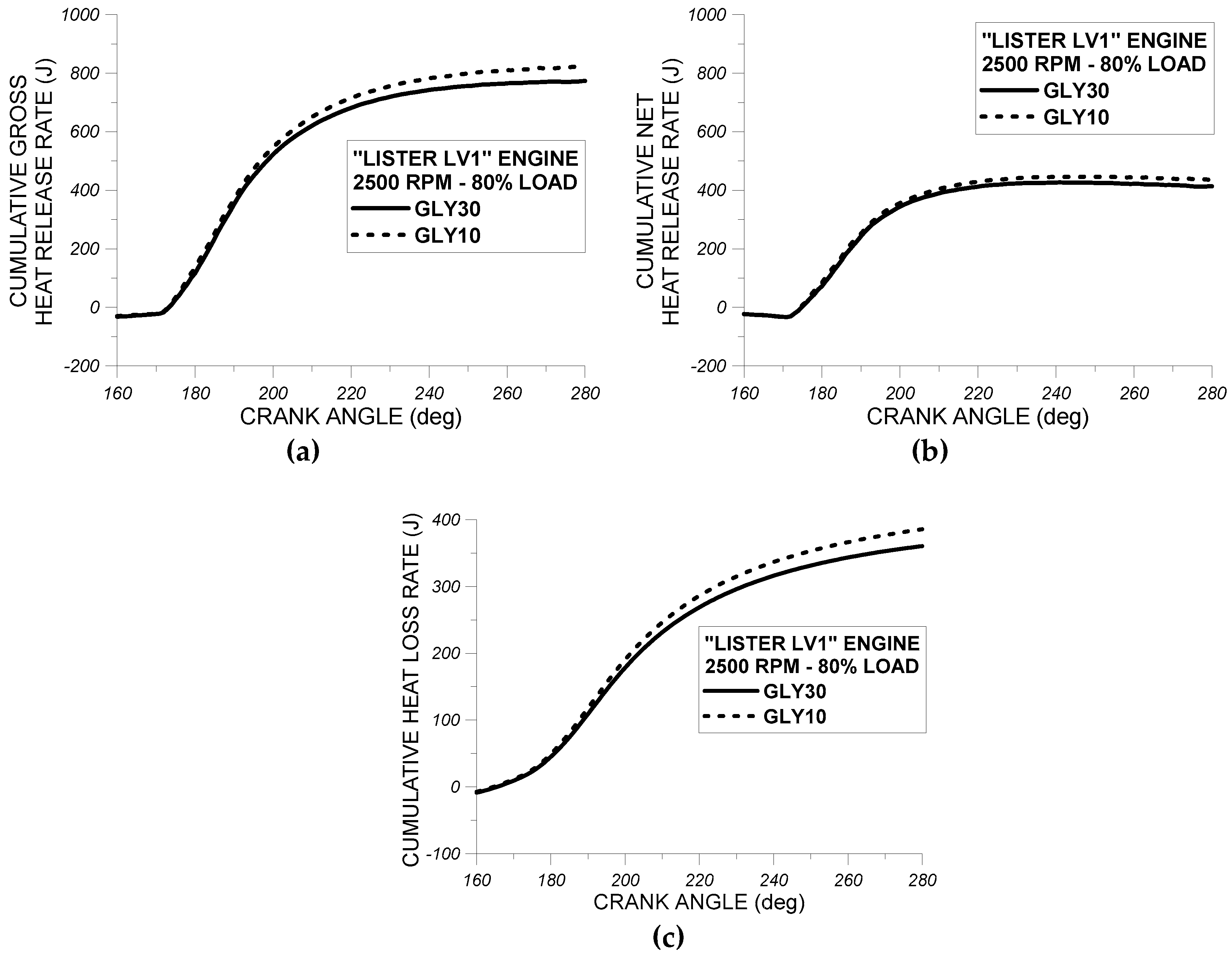 Energies 12 01547 g014 550