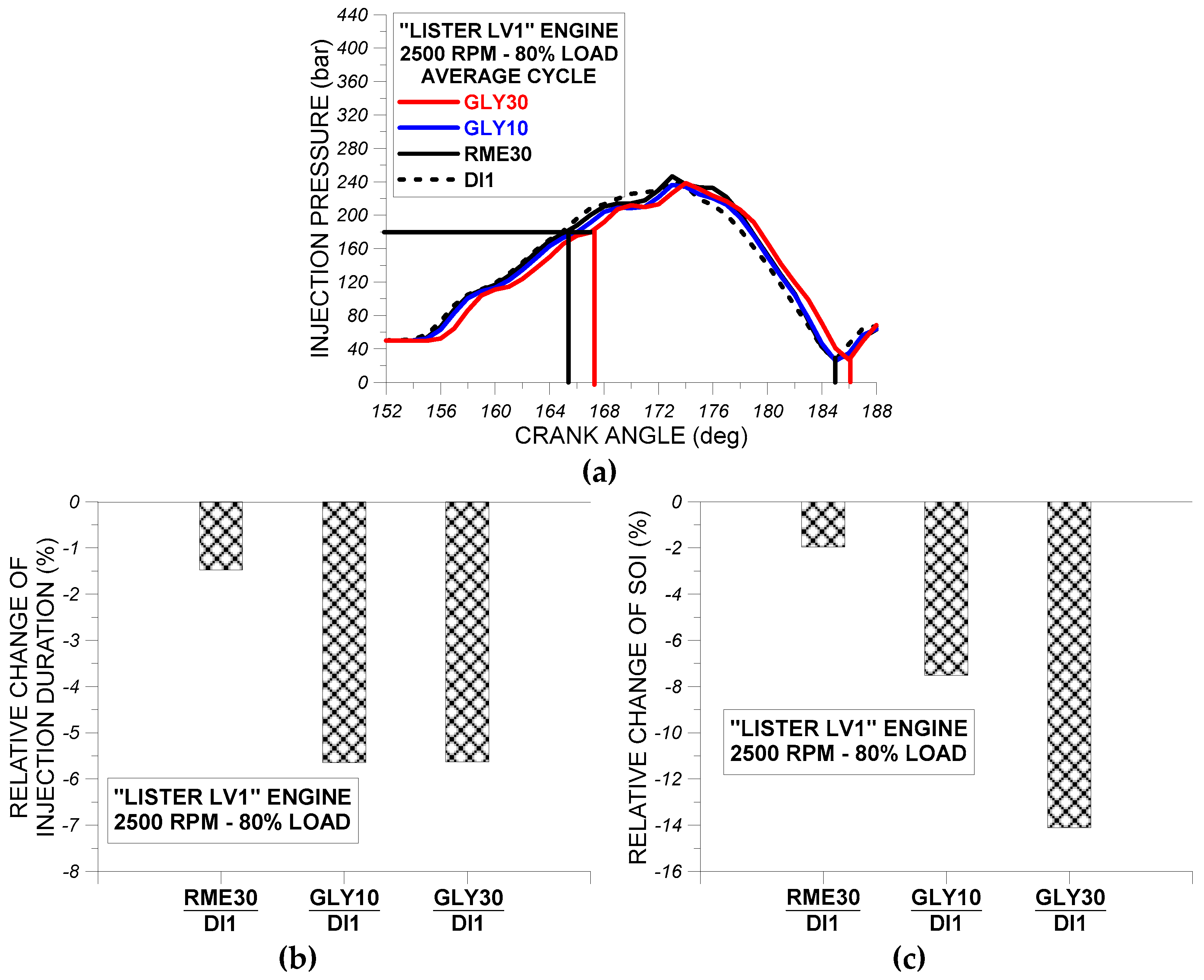 Energies 12 01547 g016 550