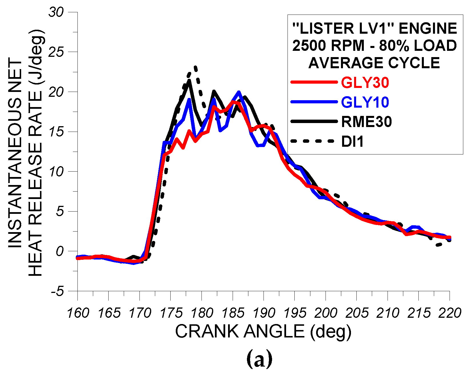 Energies 12 01547 g018a 550