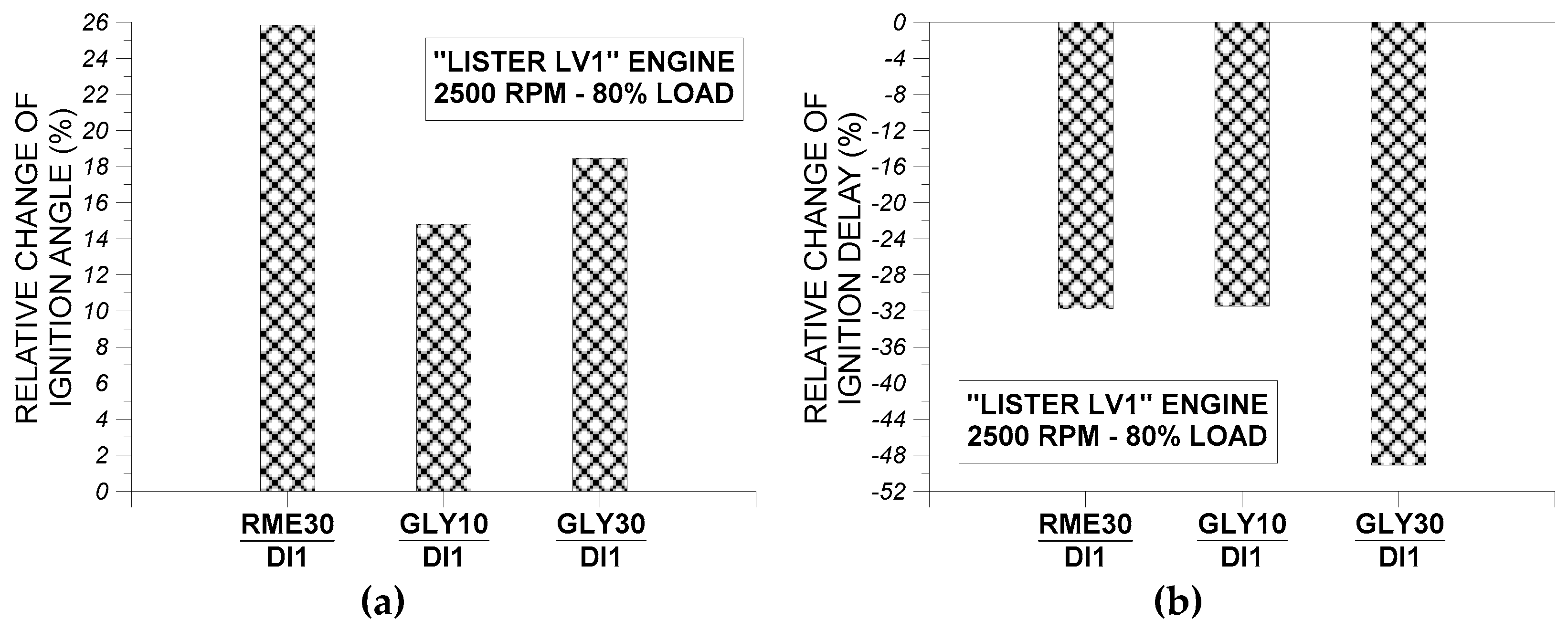 Energies 12 01547 g018b 550