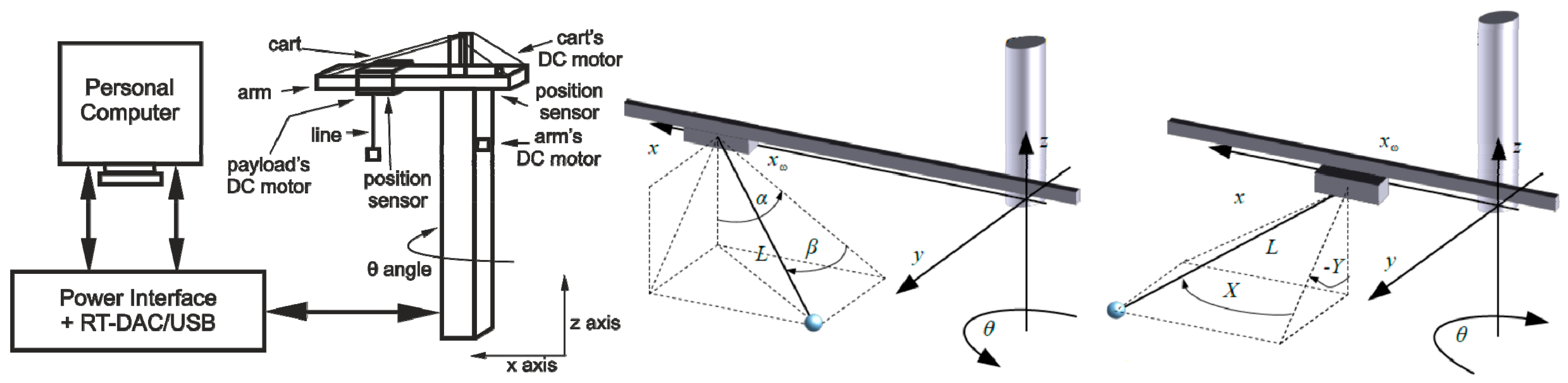 Energies 12 01548 g005 Energies 12 01548 g005