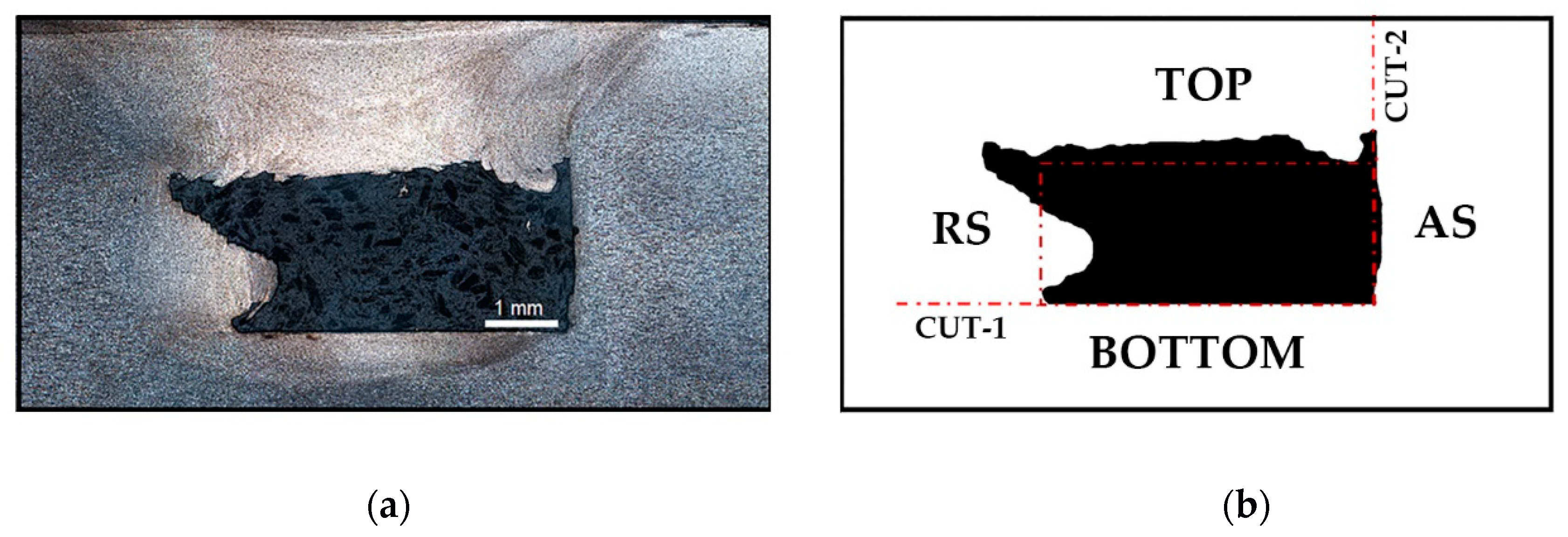 Energies 12 01549 g007 Energies 12 01549 g007