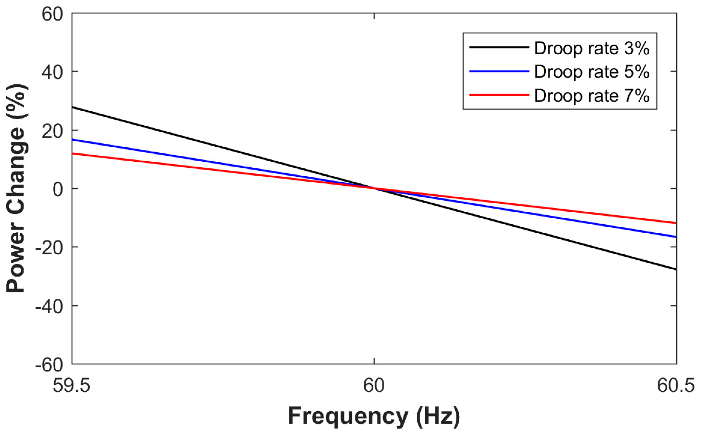 Energies 12 01550 g001
