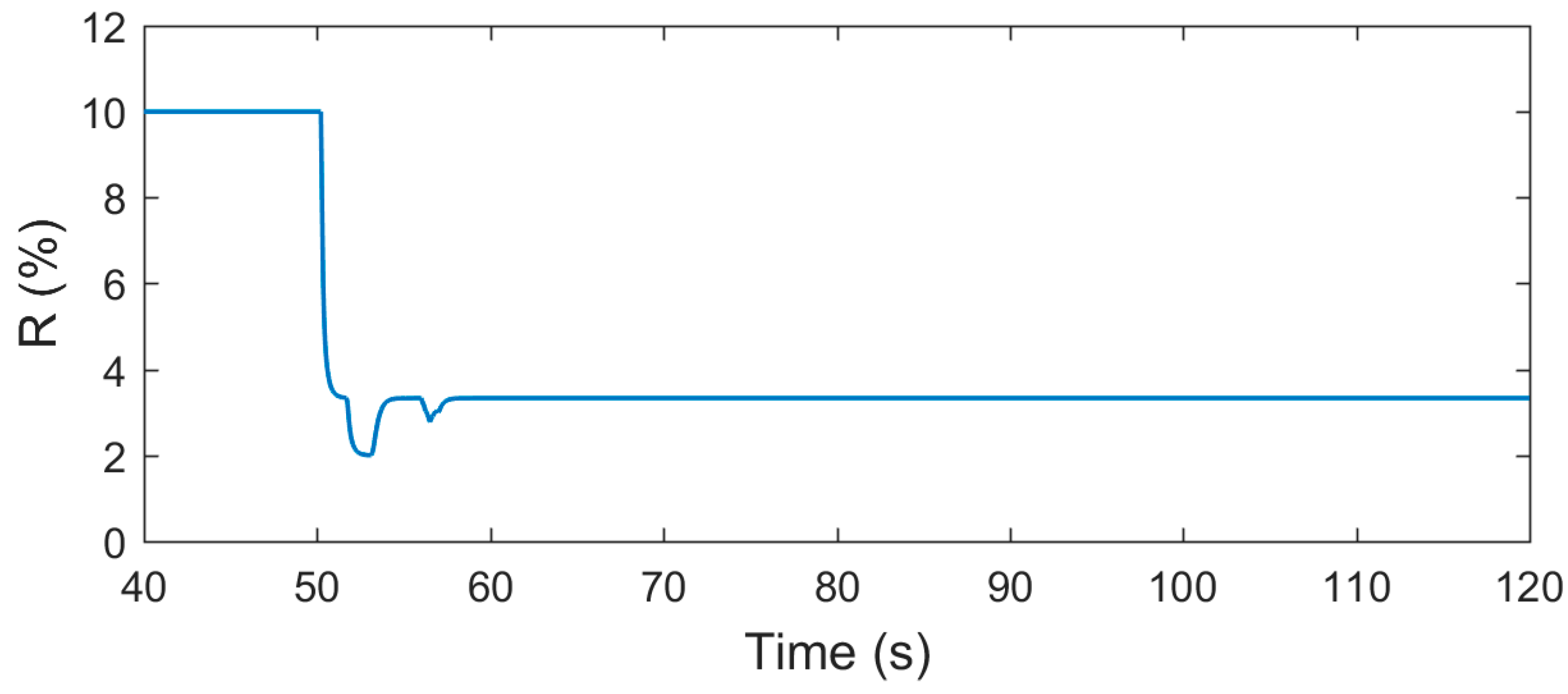 Energies 12 01550 g009