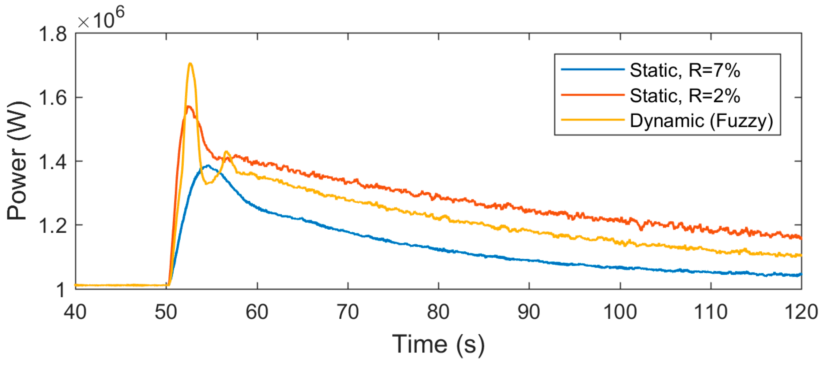 Energies 12 01550 g011