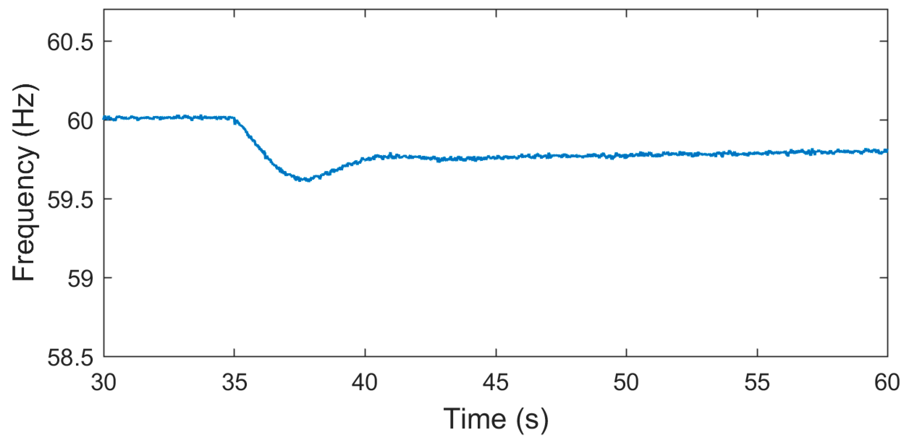 Energies 12 01550 g016