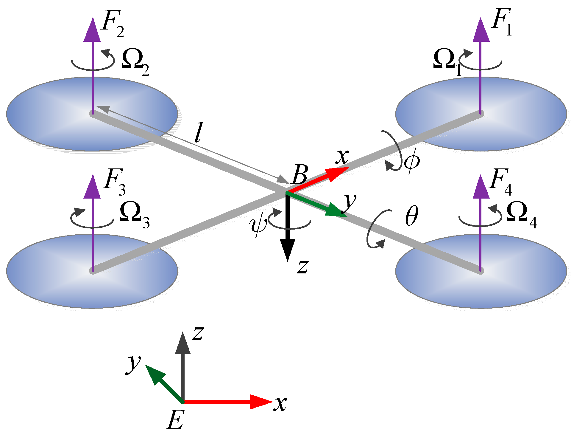 Energies 12 01551 g001