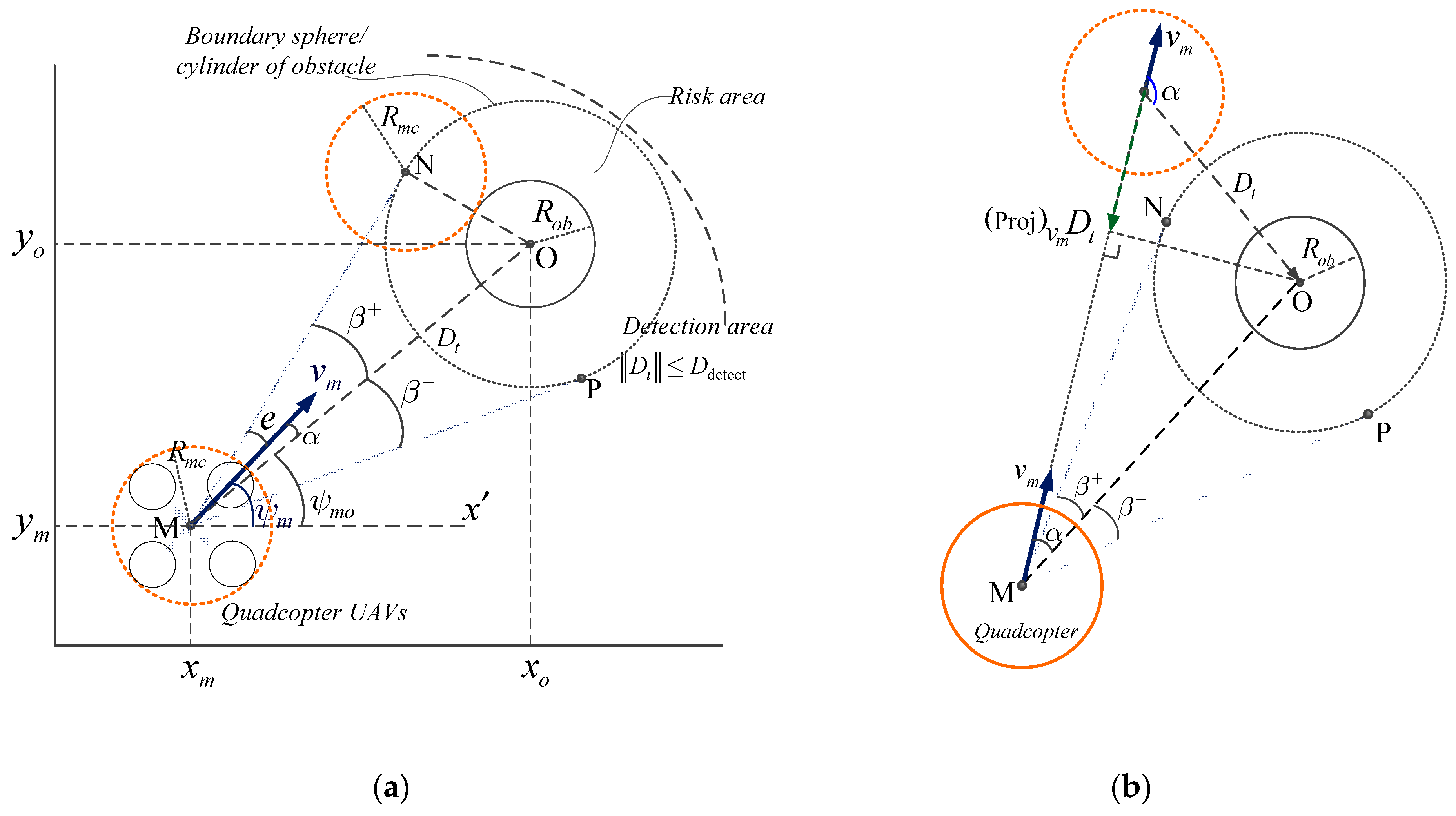 Energies 12 01551 g003