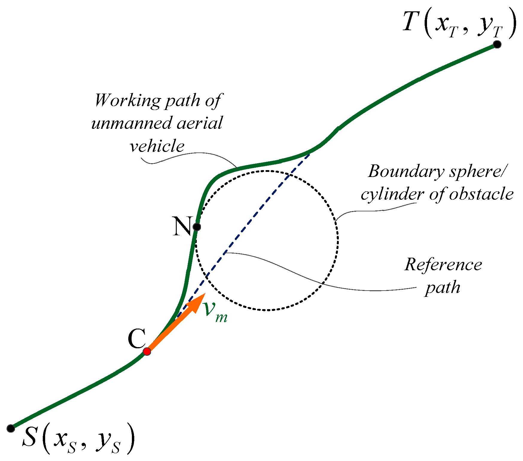 Energies 12 01551 g004