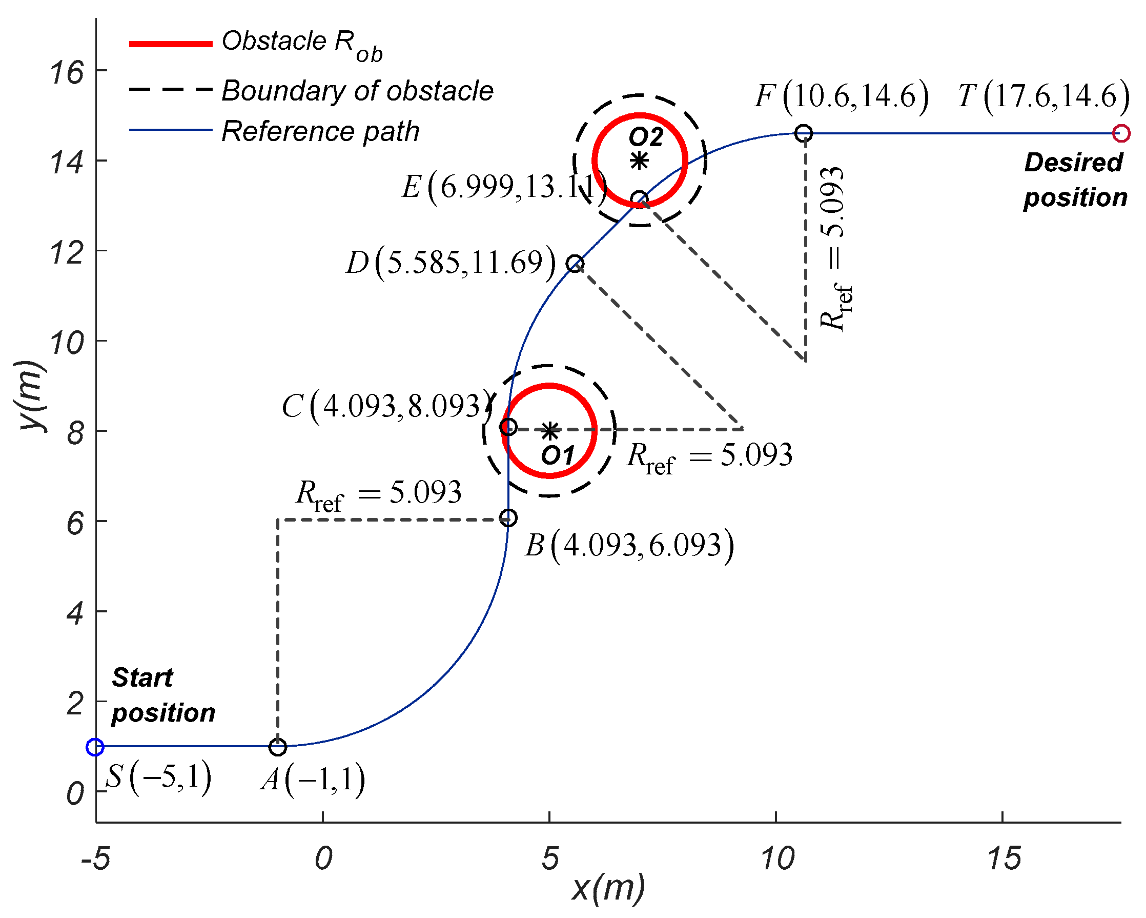 Energies 12 01551 g006