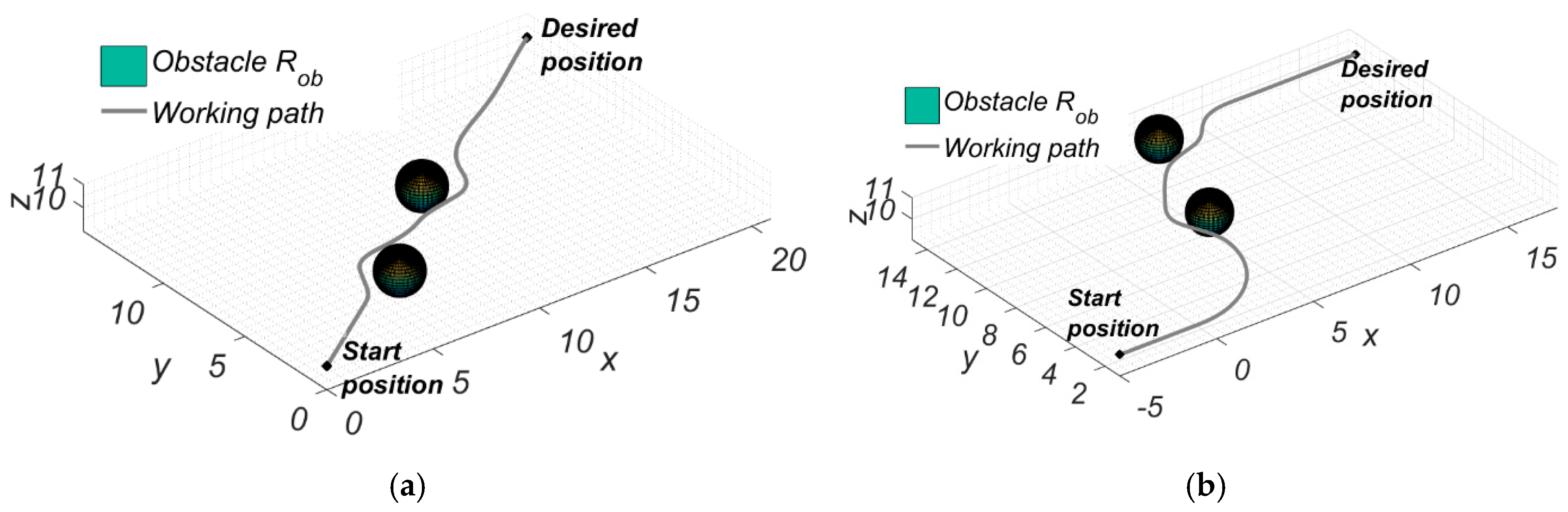 Energies 12 01551 g009