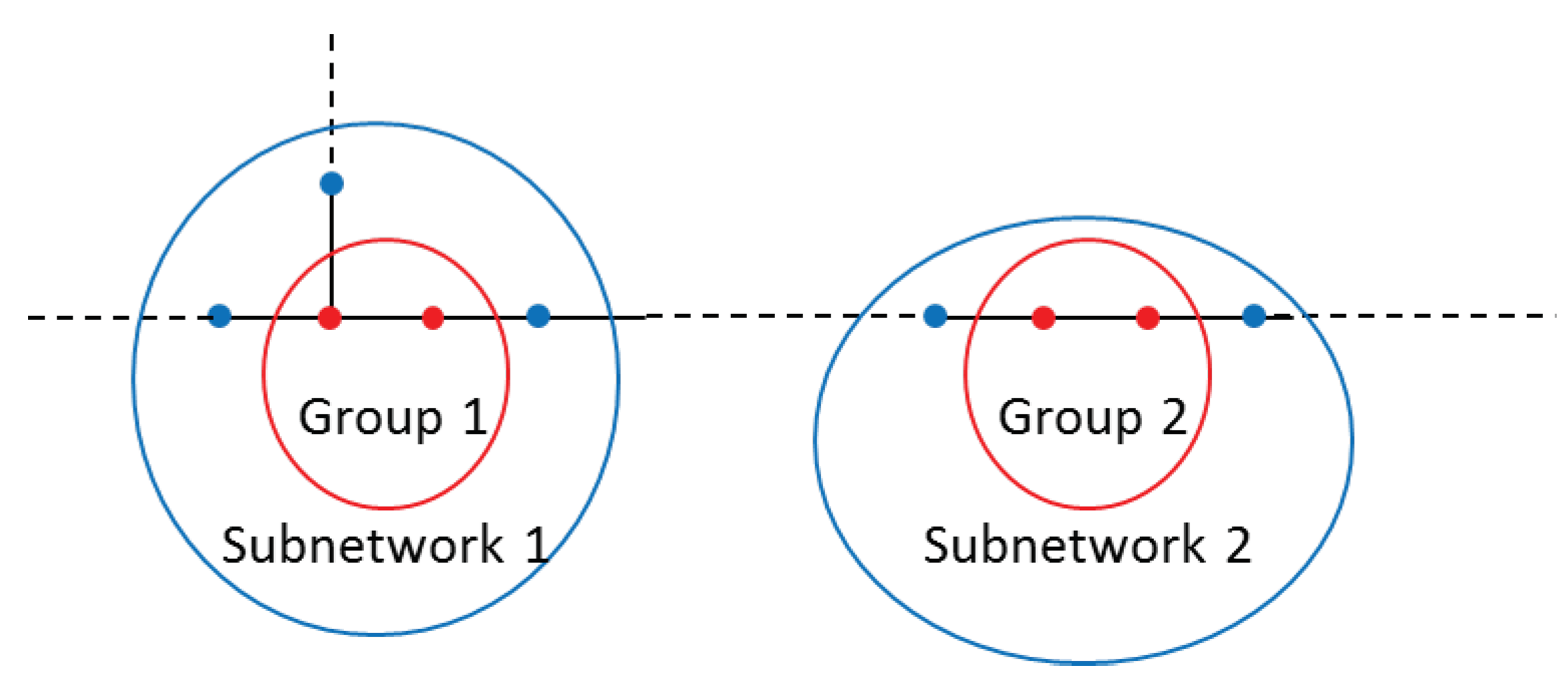 Energies 12 01552 g001