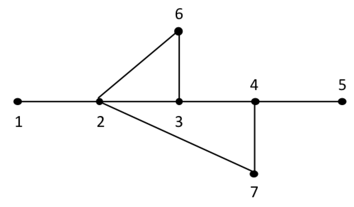 Energies 12 01552 g003