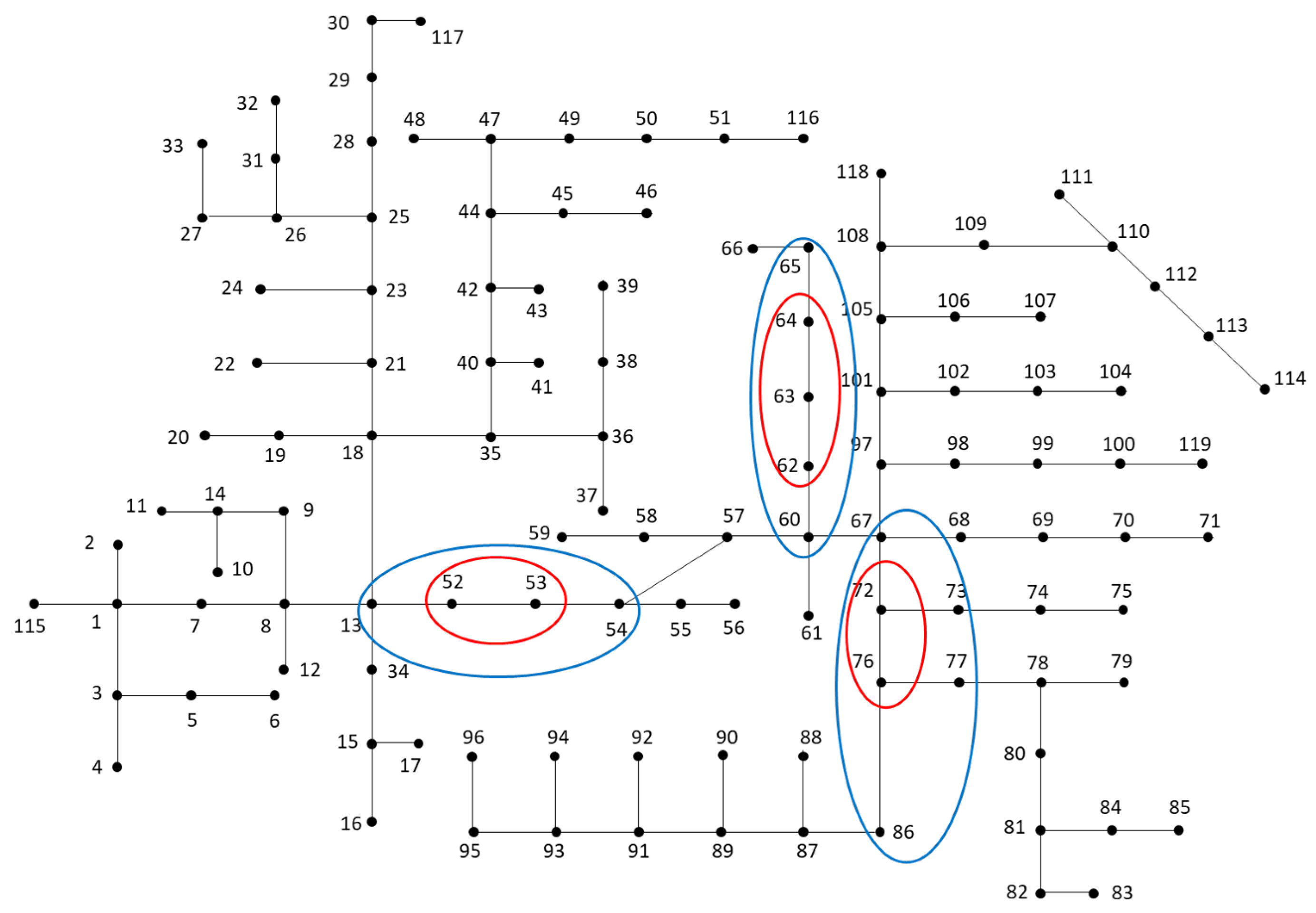 Energies 12 01552 g005