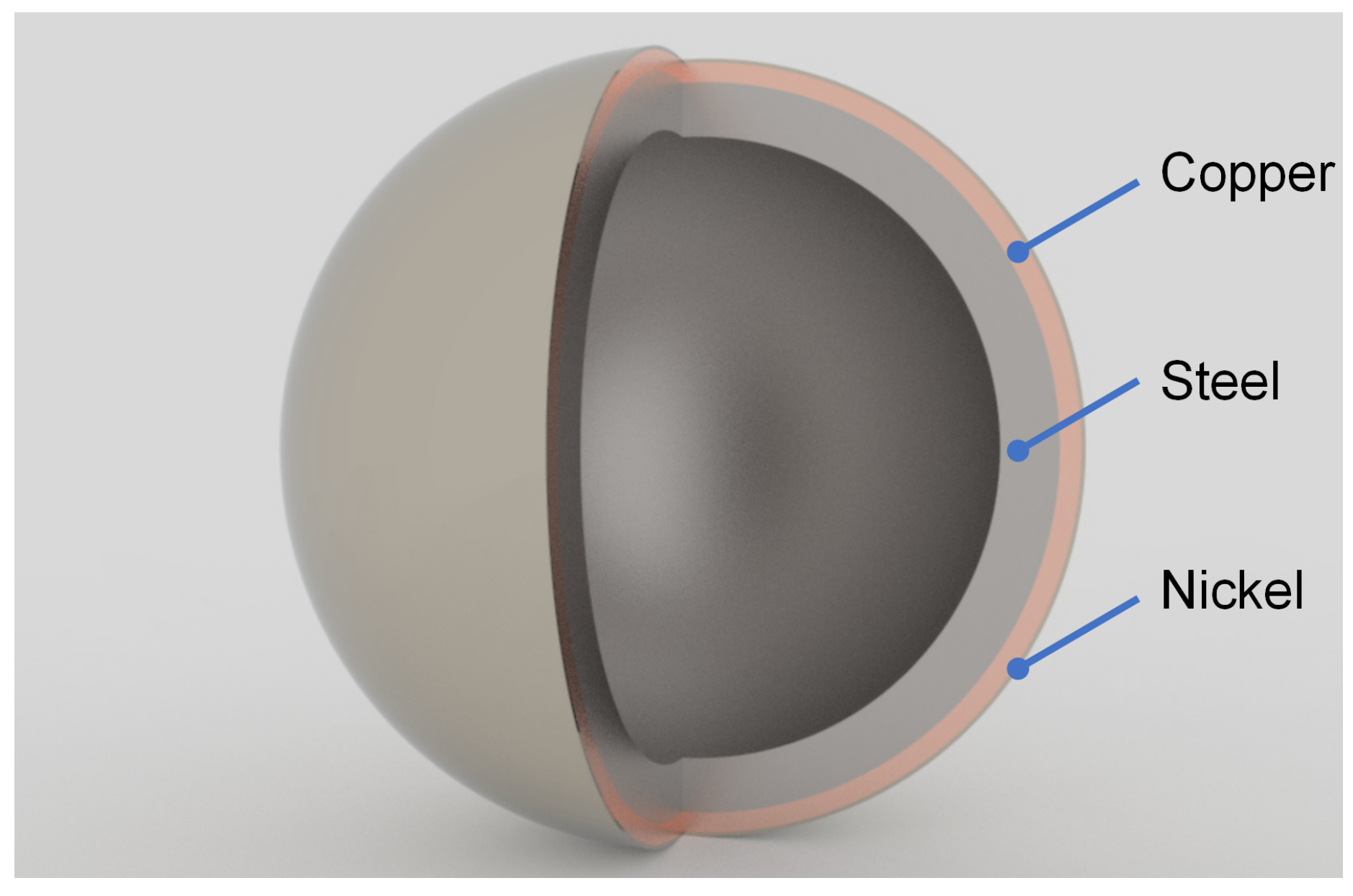 Energies 12 01553 g002