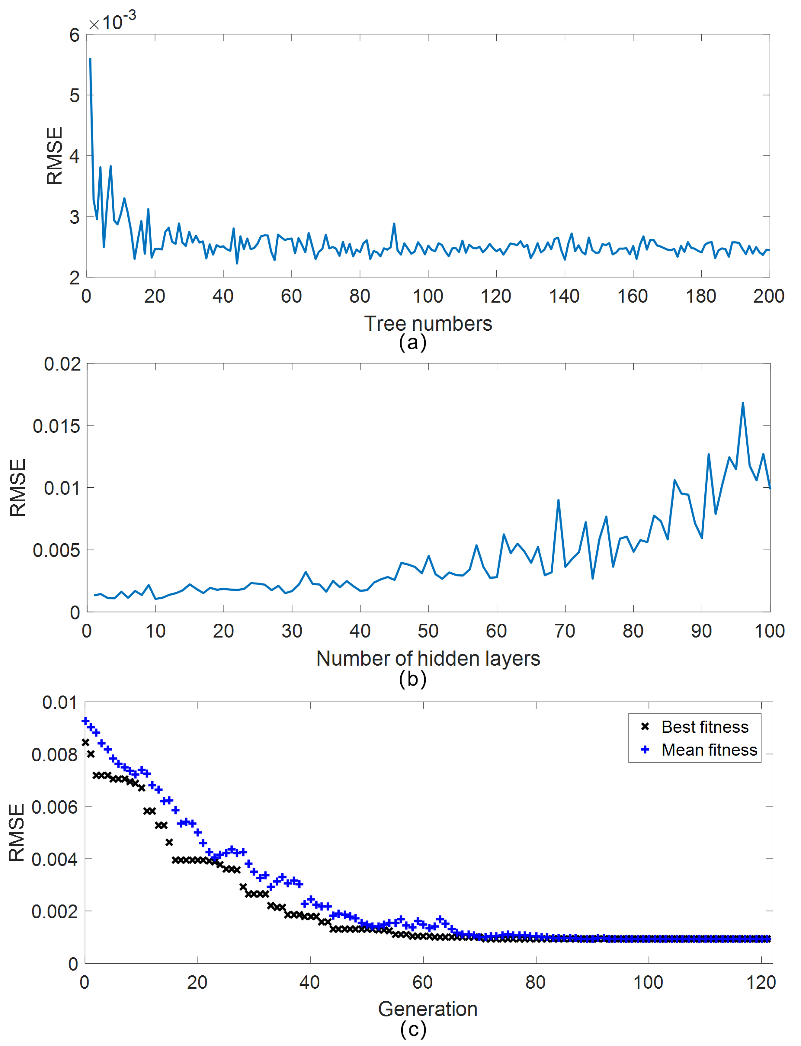 Energies 12 01553 g007