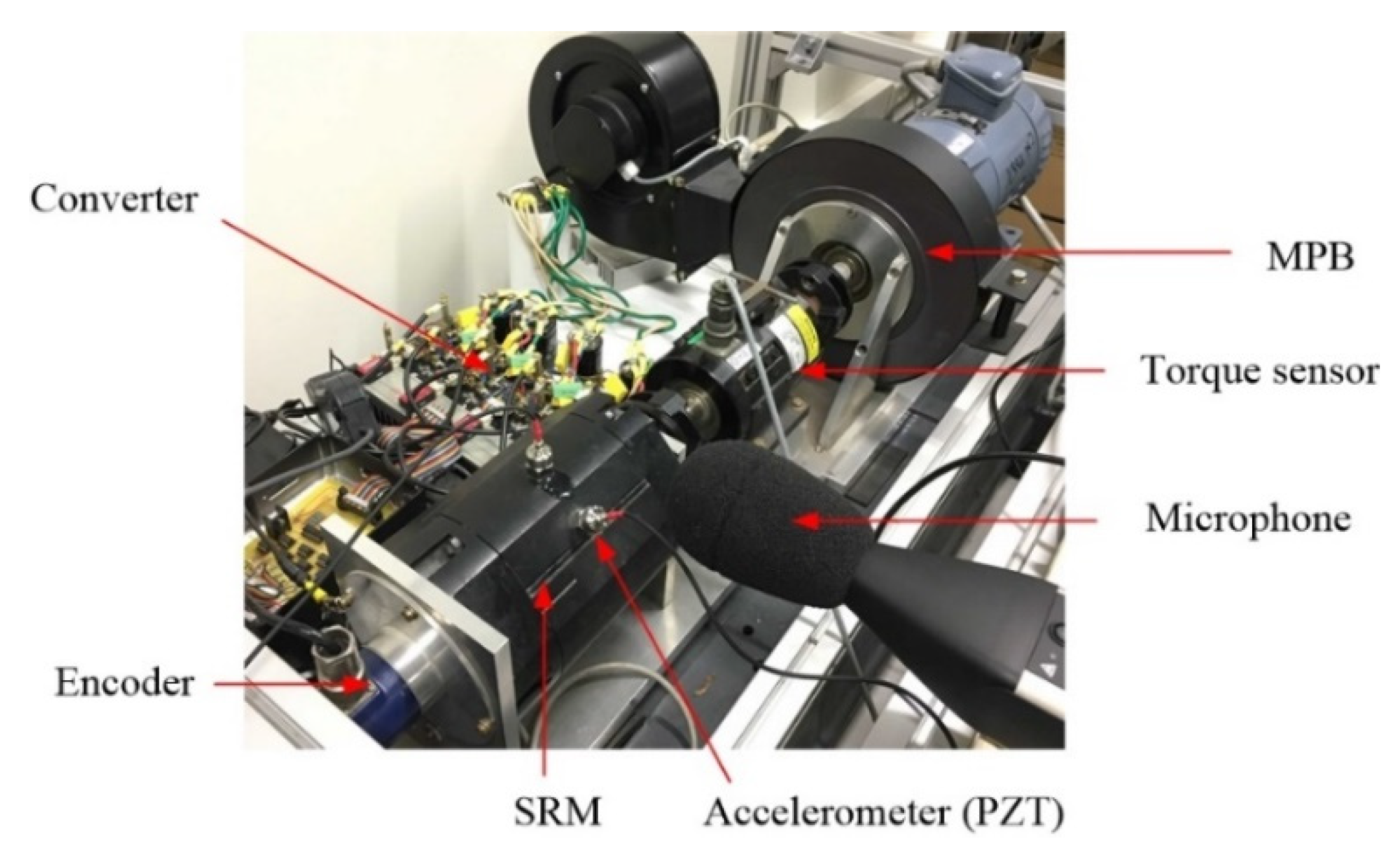 Energies 12 01554 g009