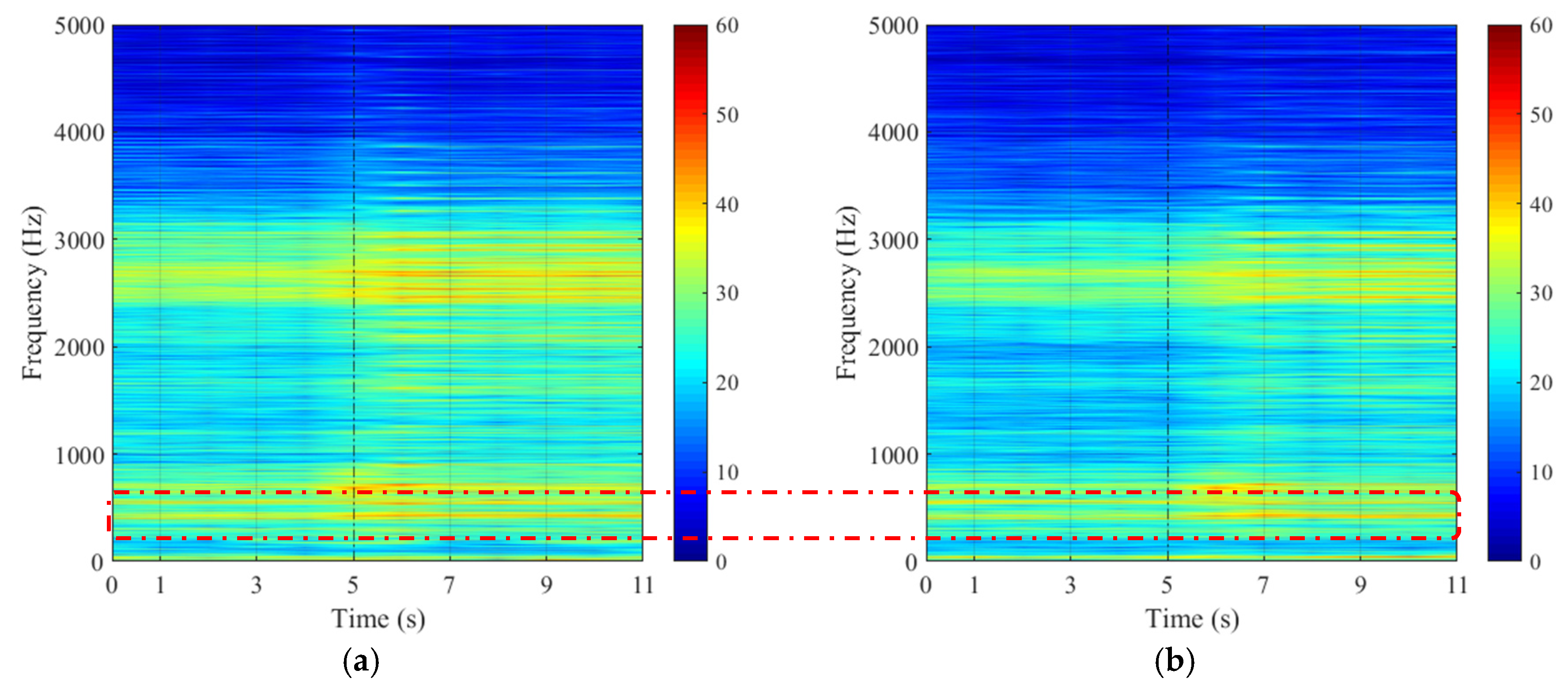Energies 12 01554 g014a
