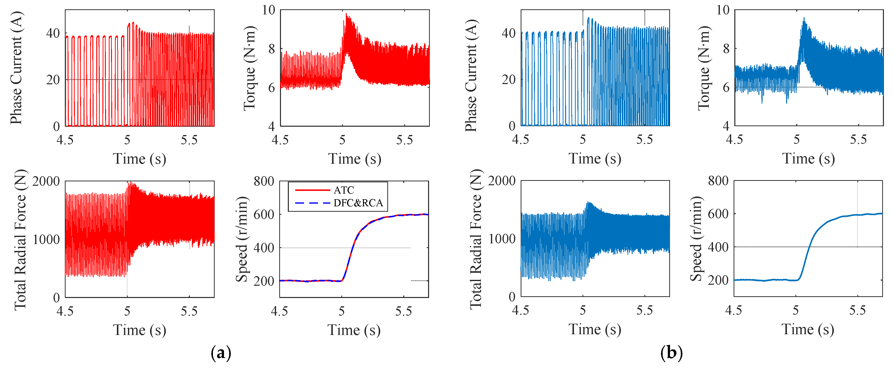 Energies 12 01554 g015