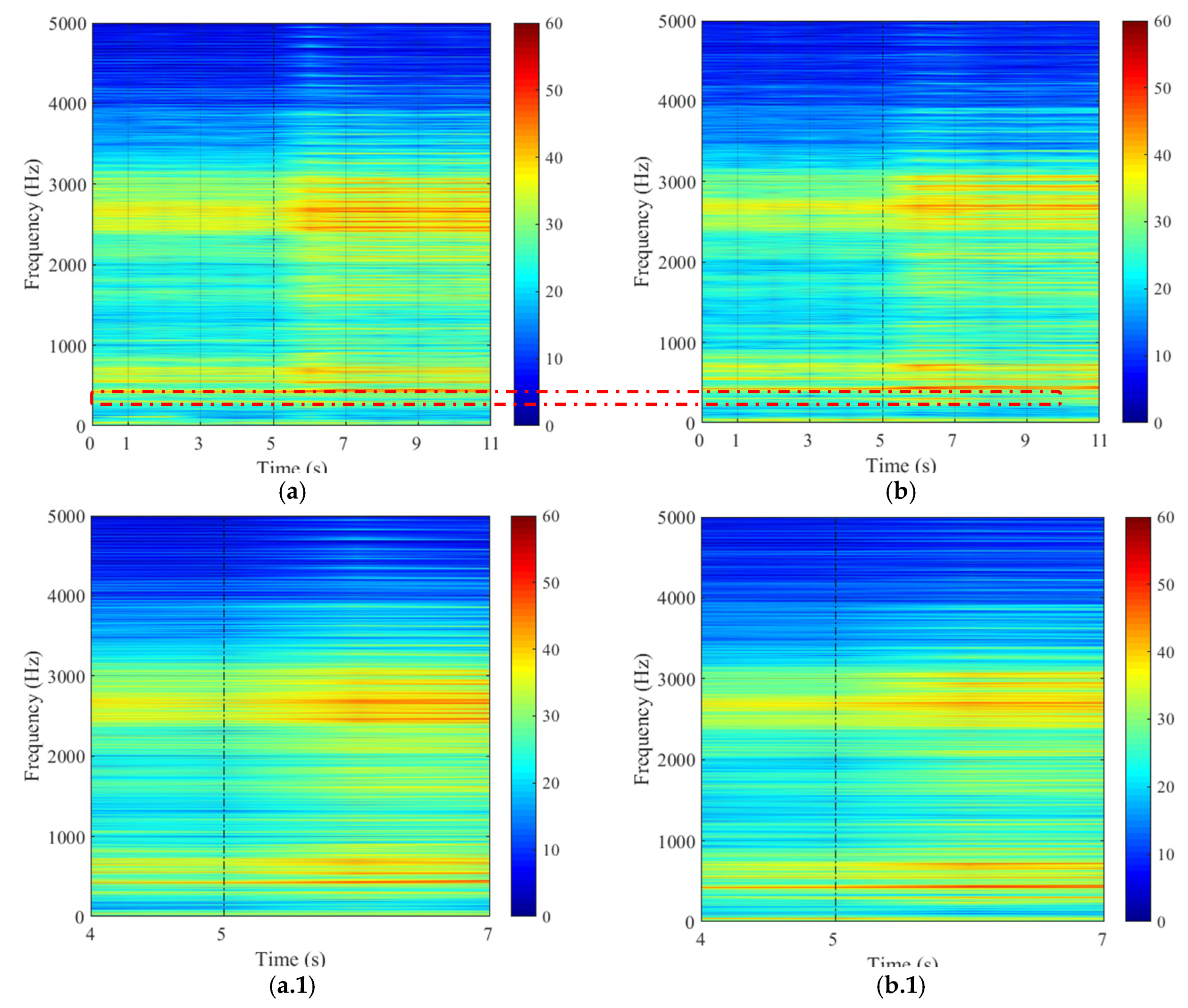 Energies 12 01554 g016