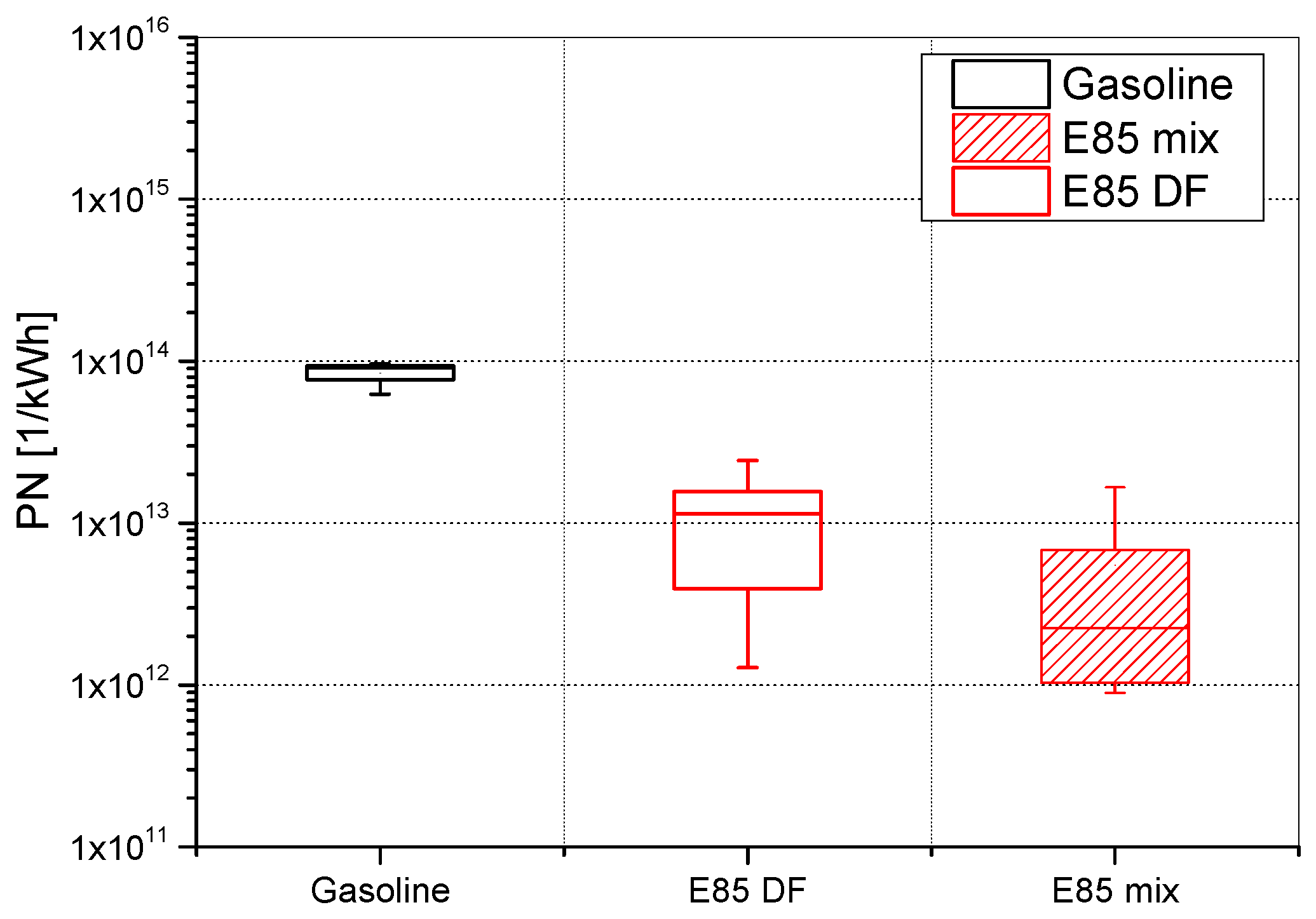 Energies 12 01555 g011