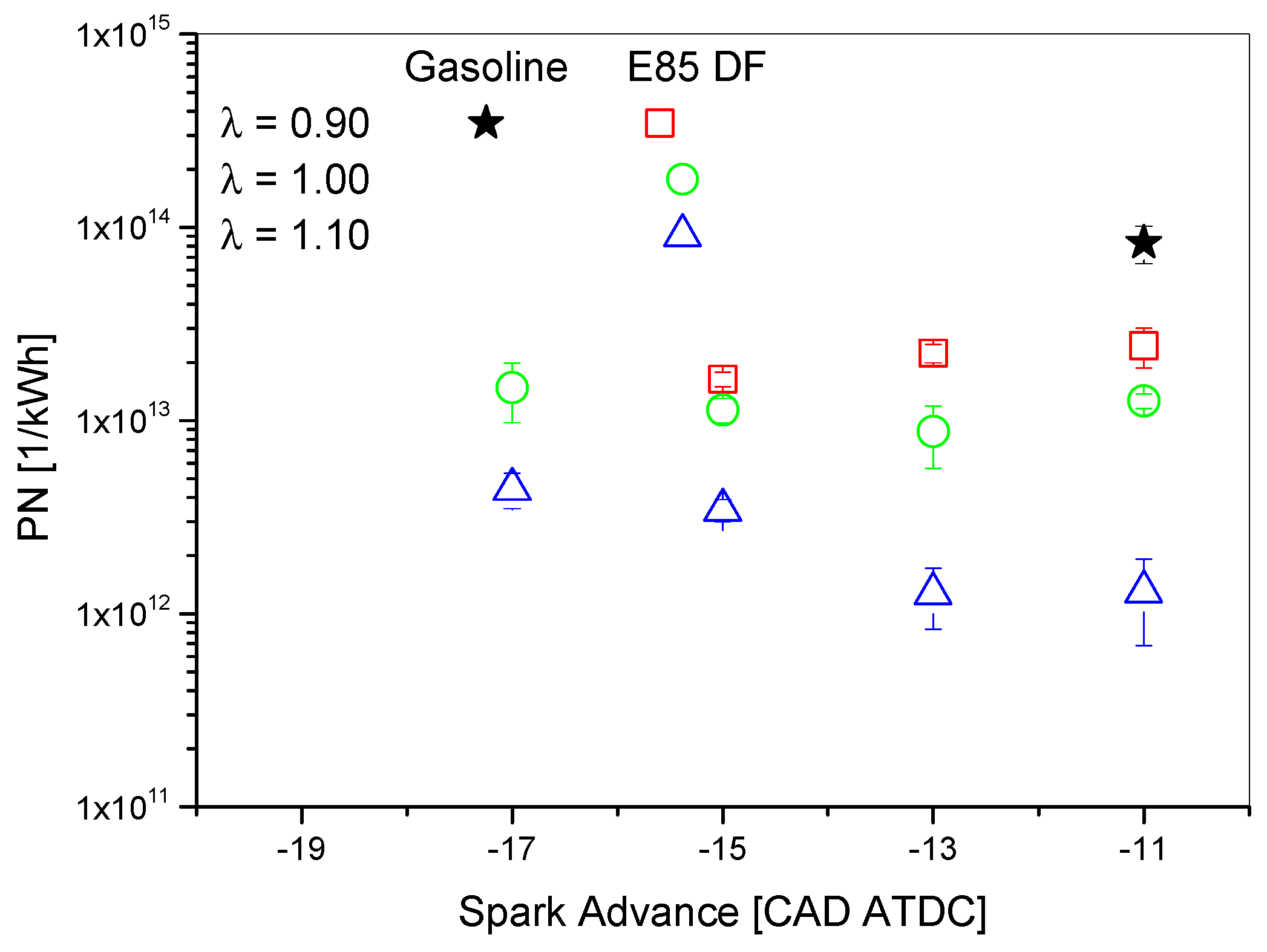Energies 12 01555 g012
