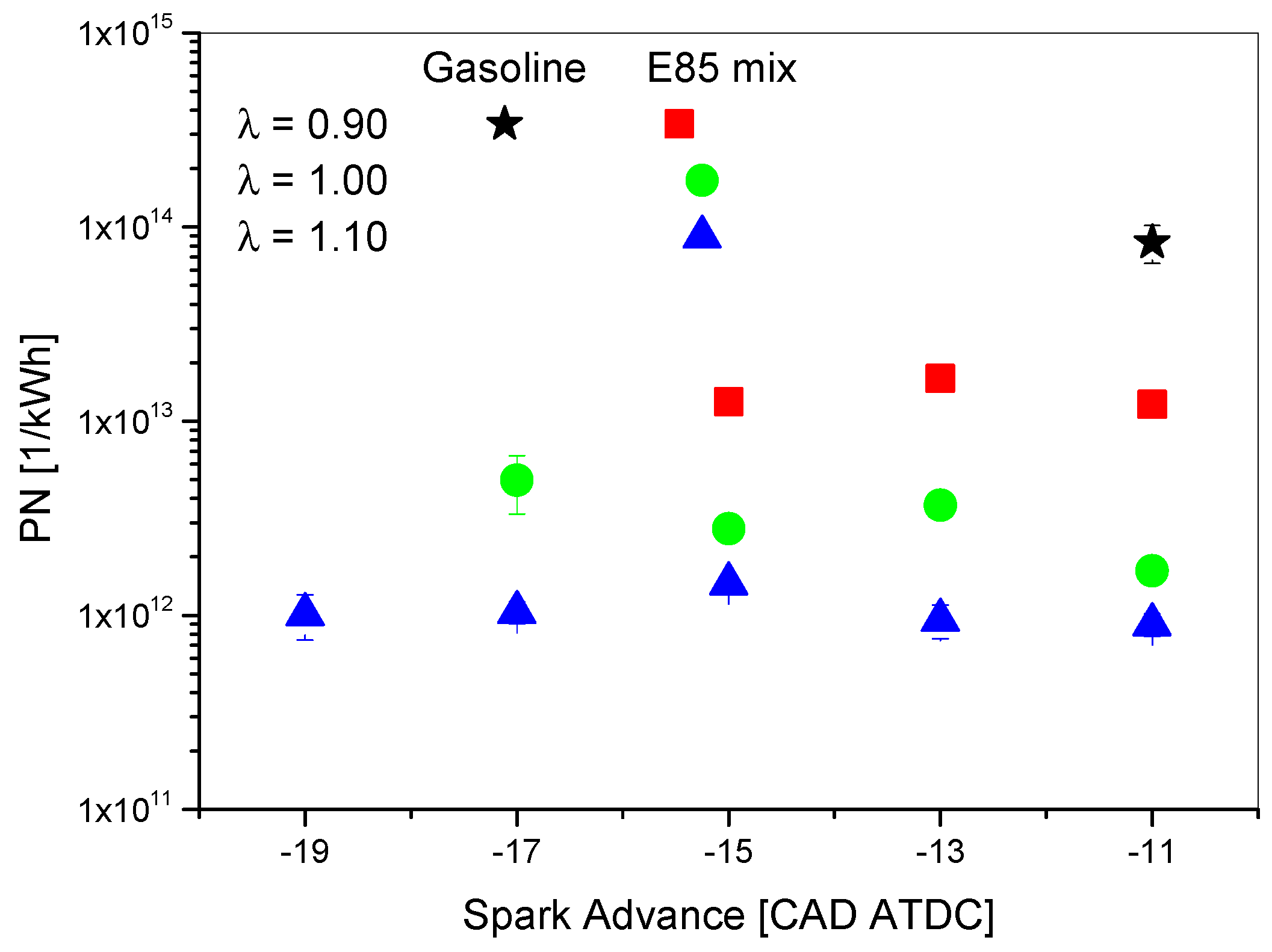 Energies 12 01555 g013