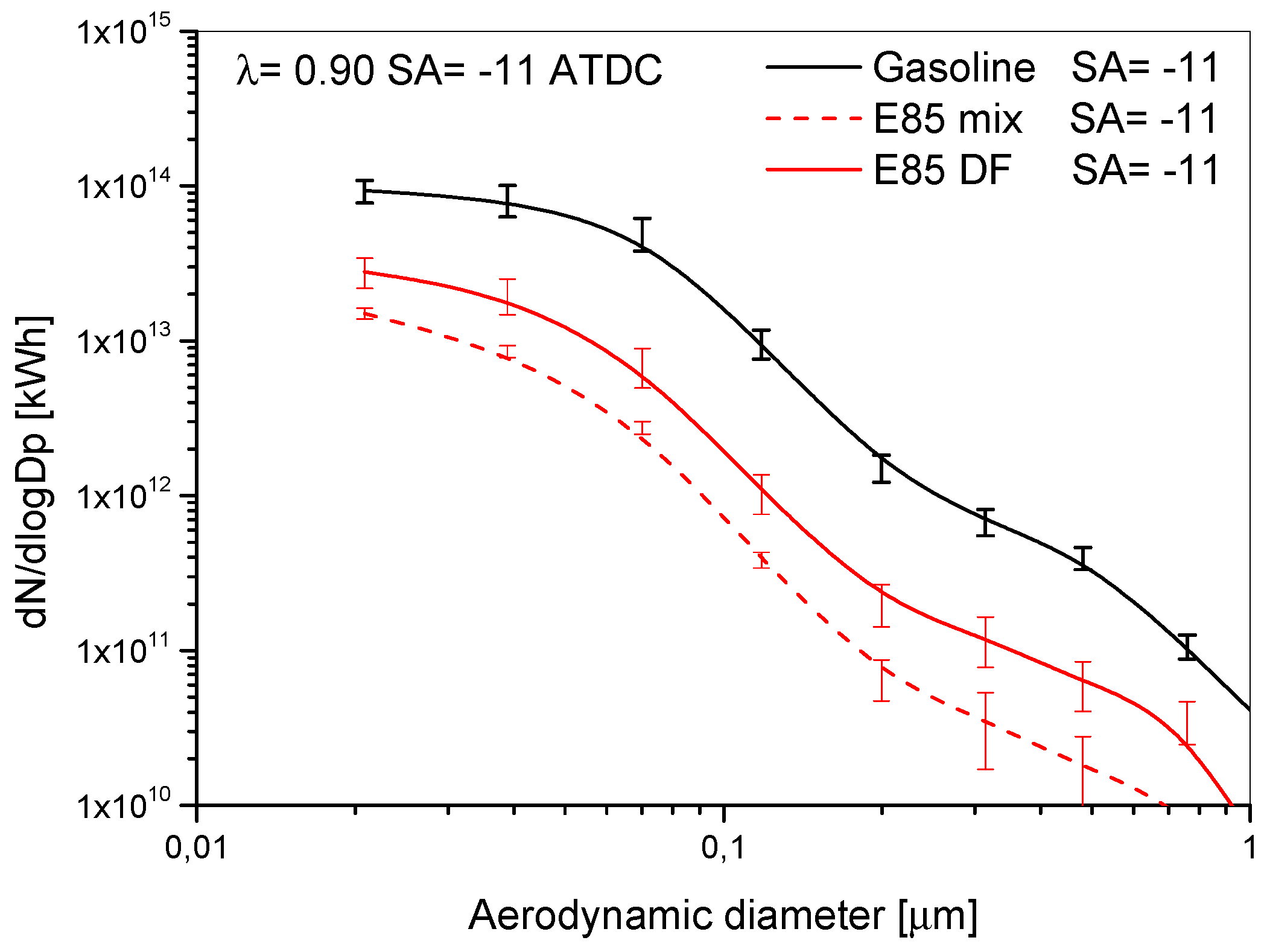 Energies 12 01555 g014