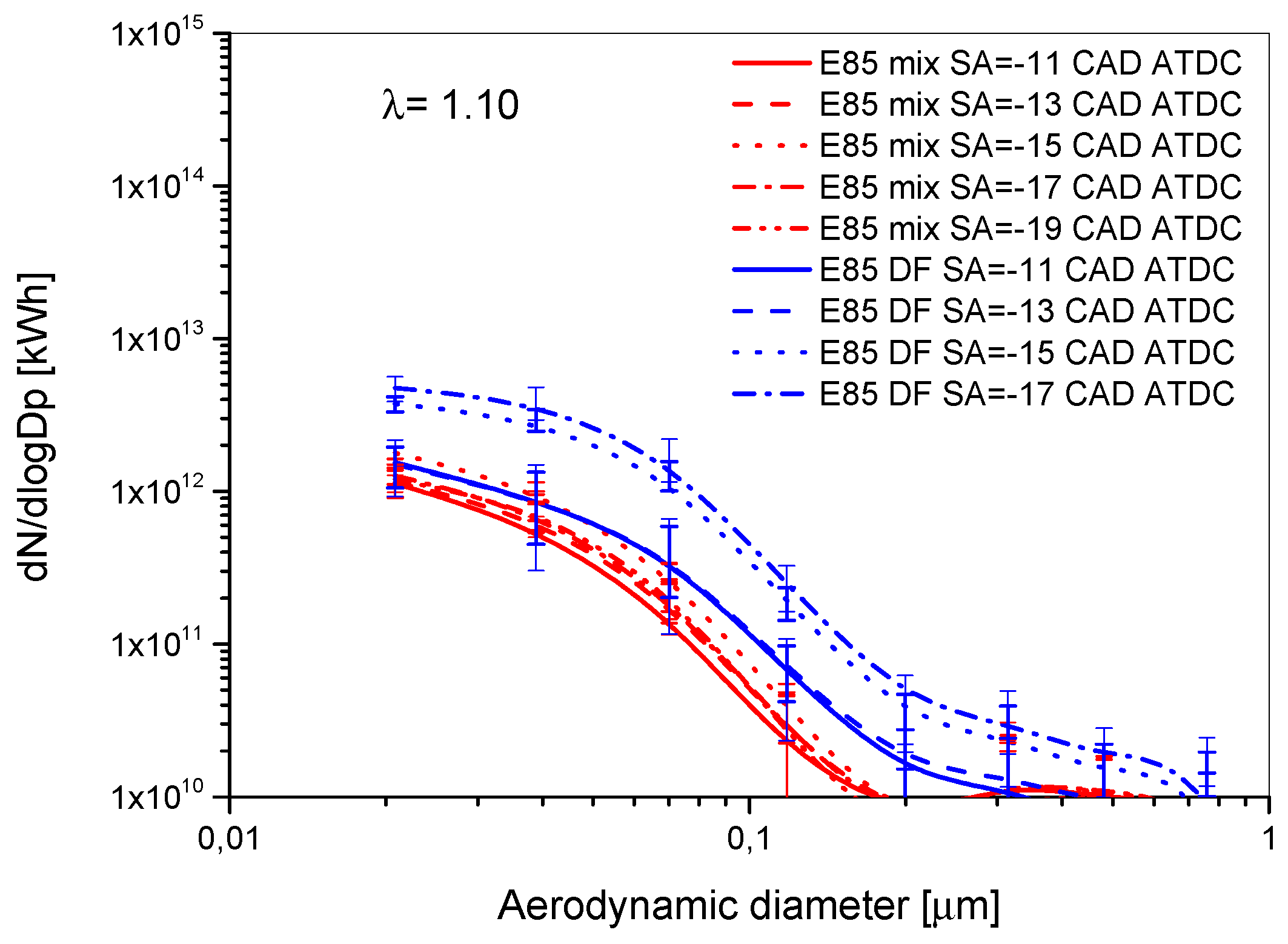Energies 12 01555 g016