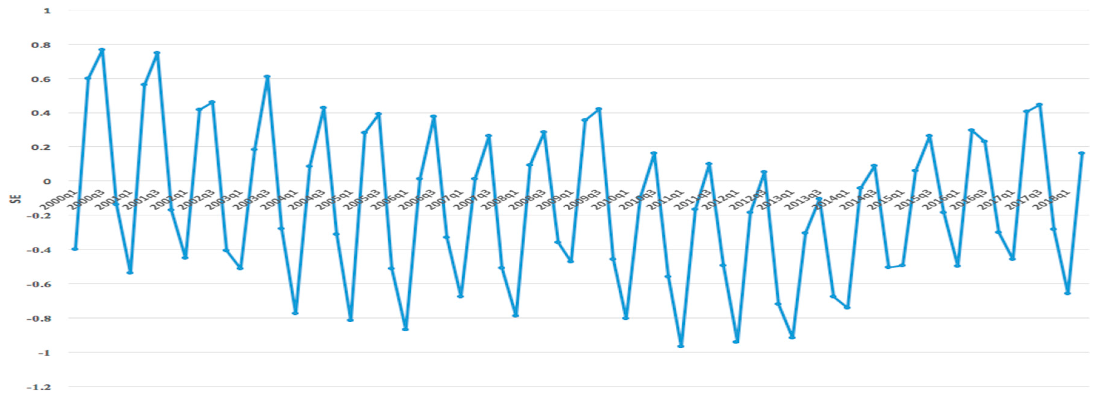 Energies 12 01557 g001