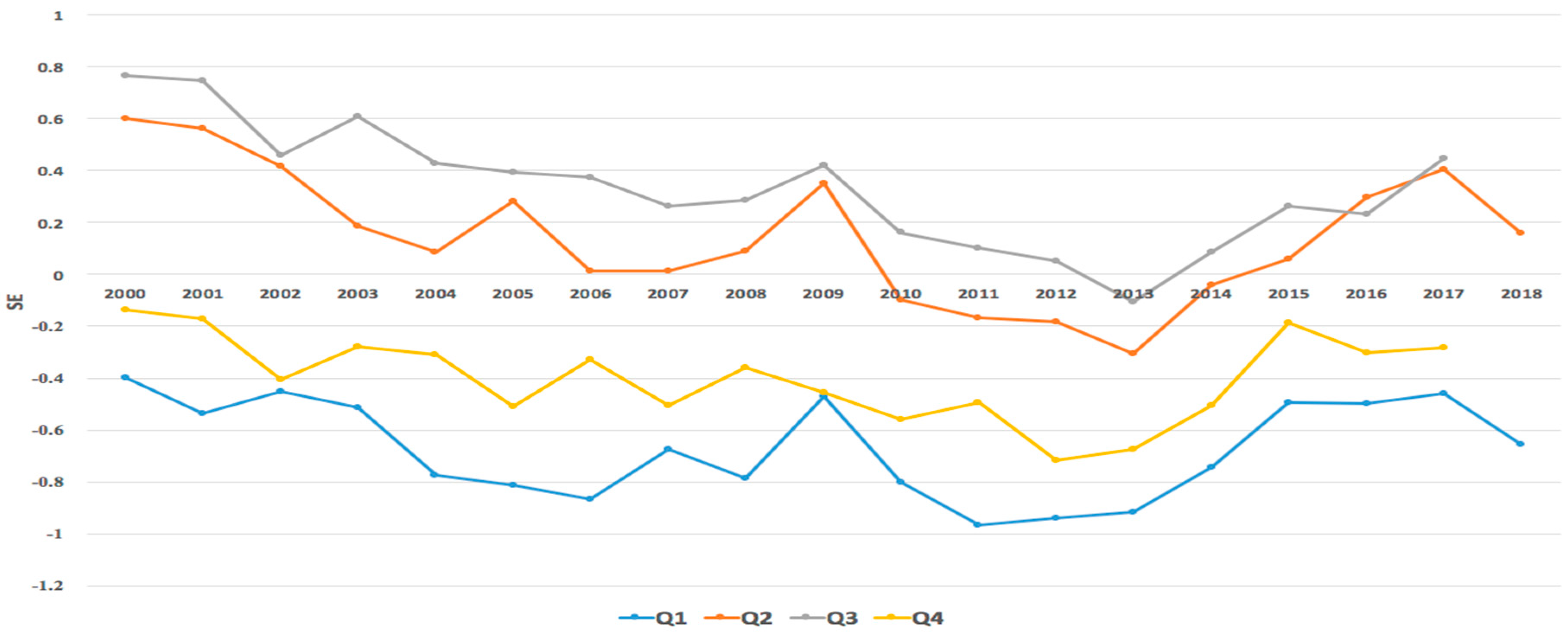 Energies 12 01557 g002