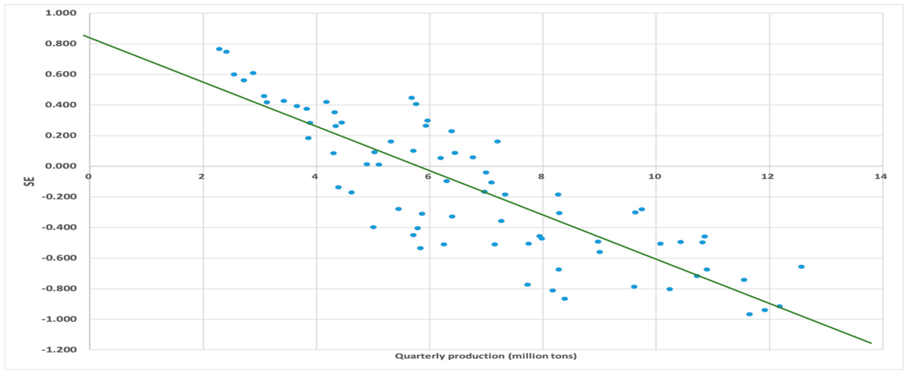 Energies 12 01557 g003