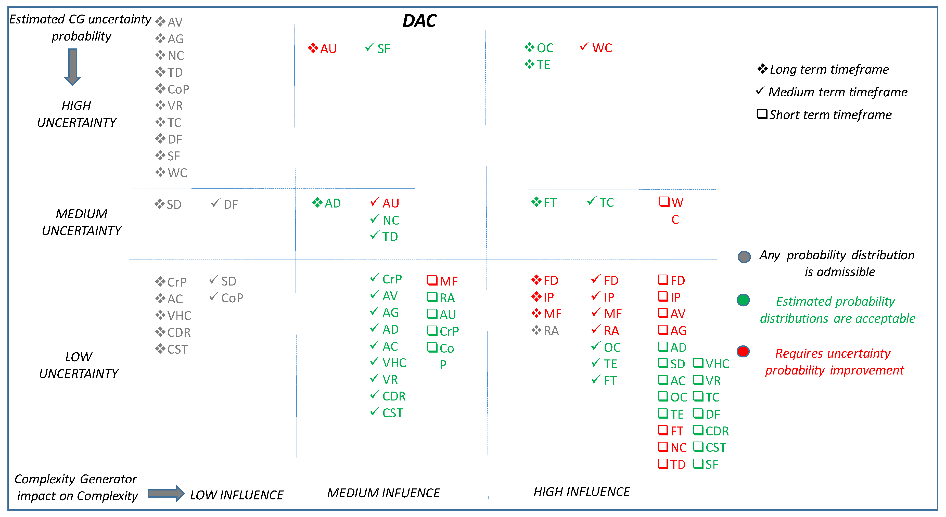 Energies 12 01559 g006