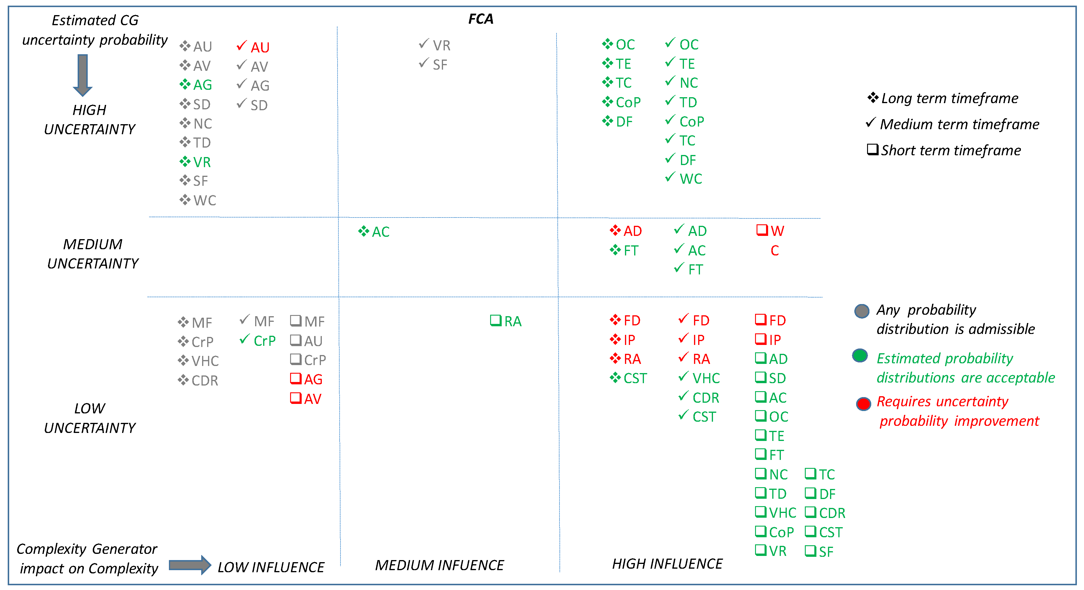 realflight 7 activation code generator realflight 7 activation code generator
