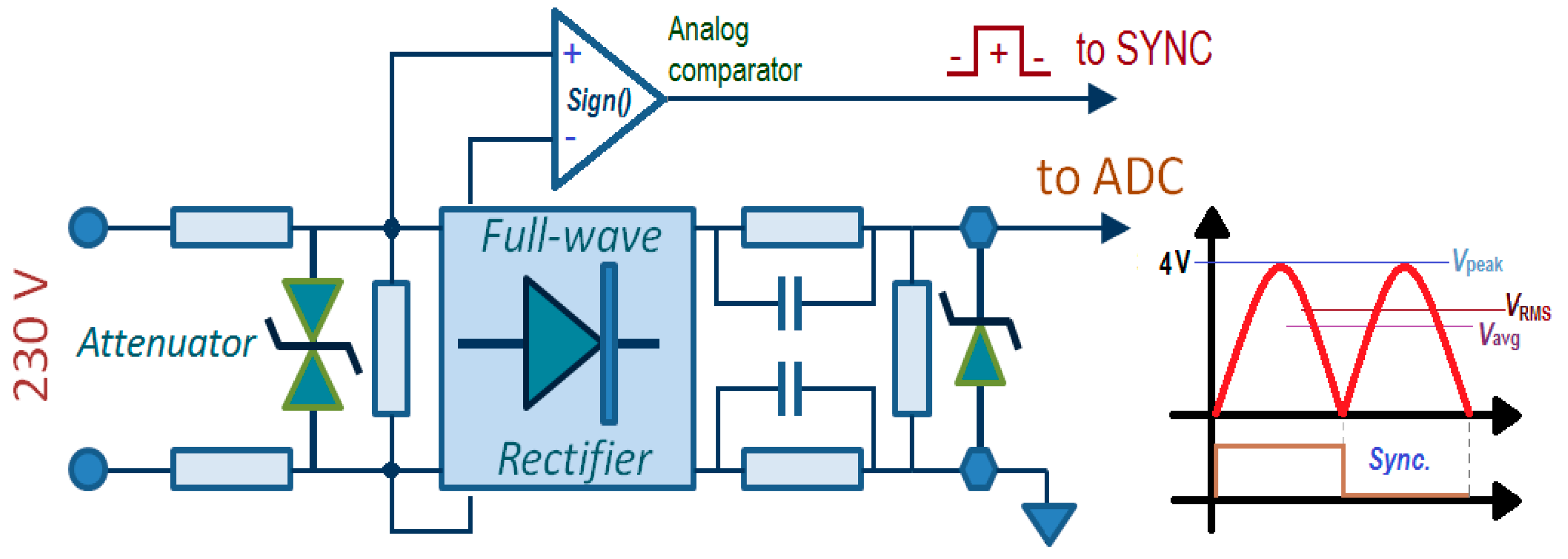 Energies 12 01561 g002 550