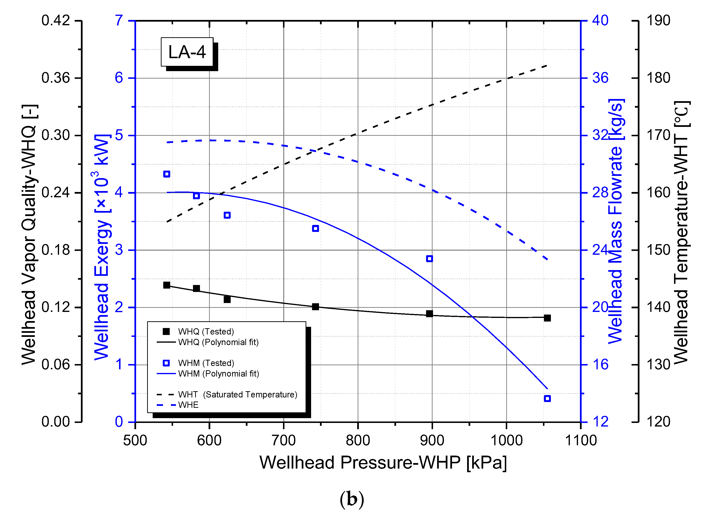 Energies 12 01562 g001b 550