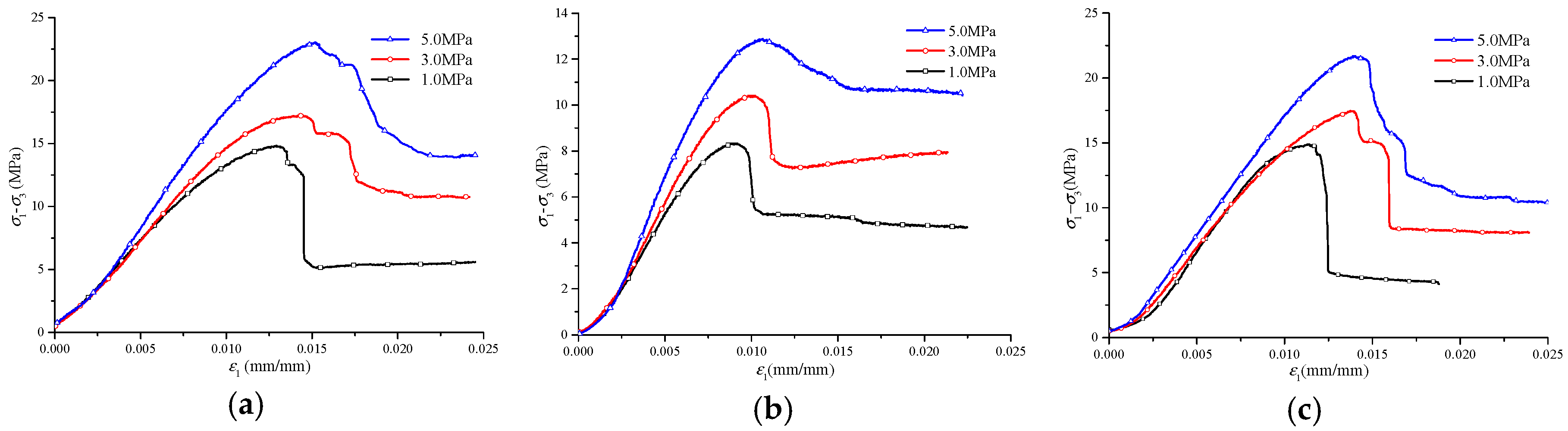 Energies 12 01563 g005 Energies 12 01563 g005
