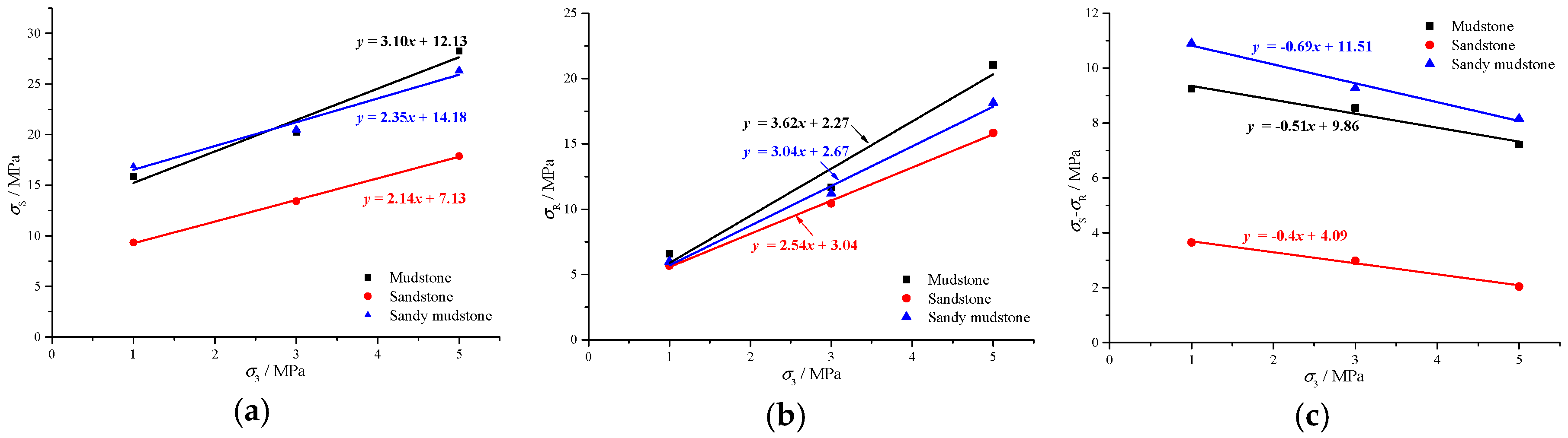 Energies 12 01563 g007 Energies 12 01563 g007