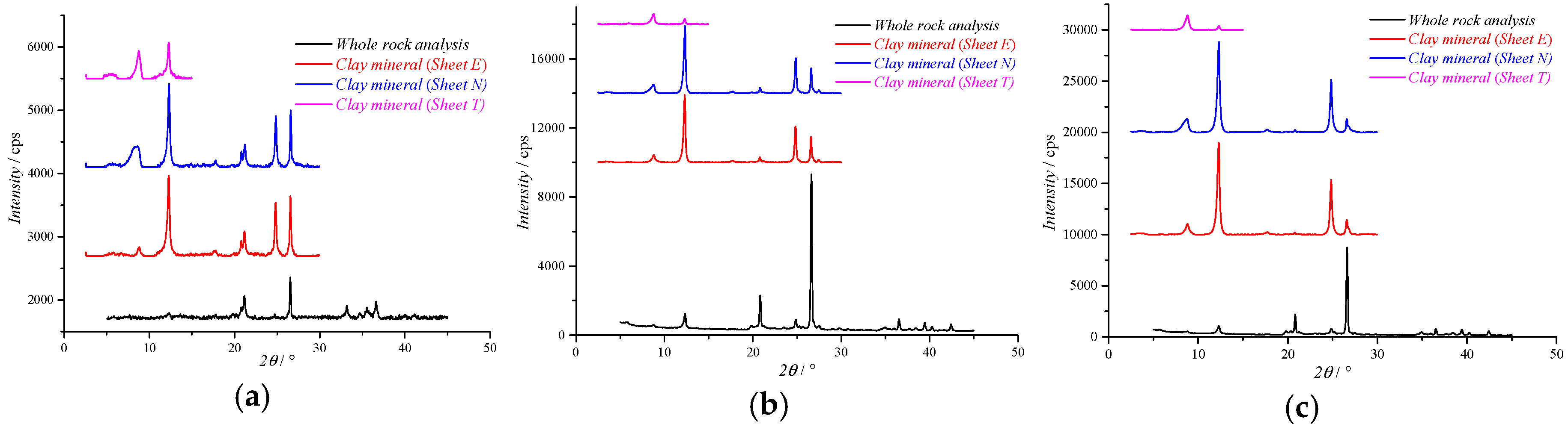 Energies 12 01563 g011 Energies 12 01563 g011