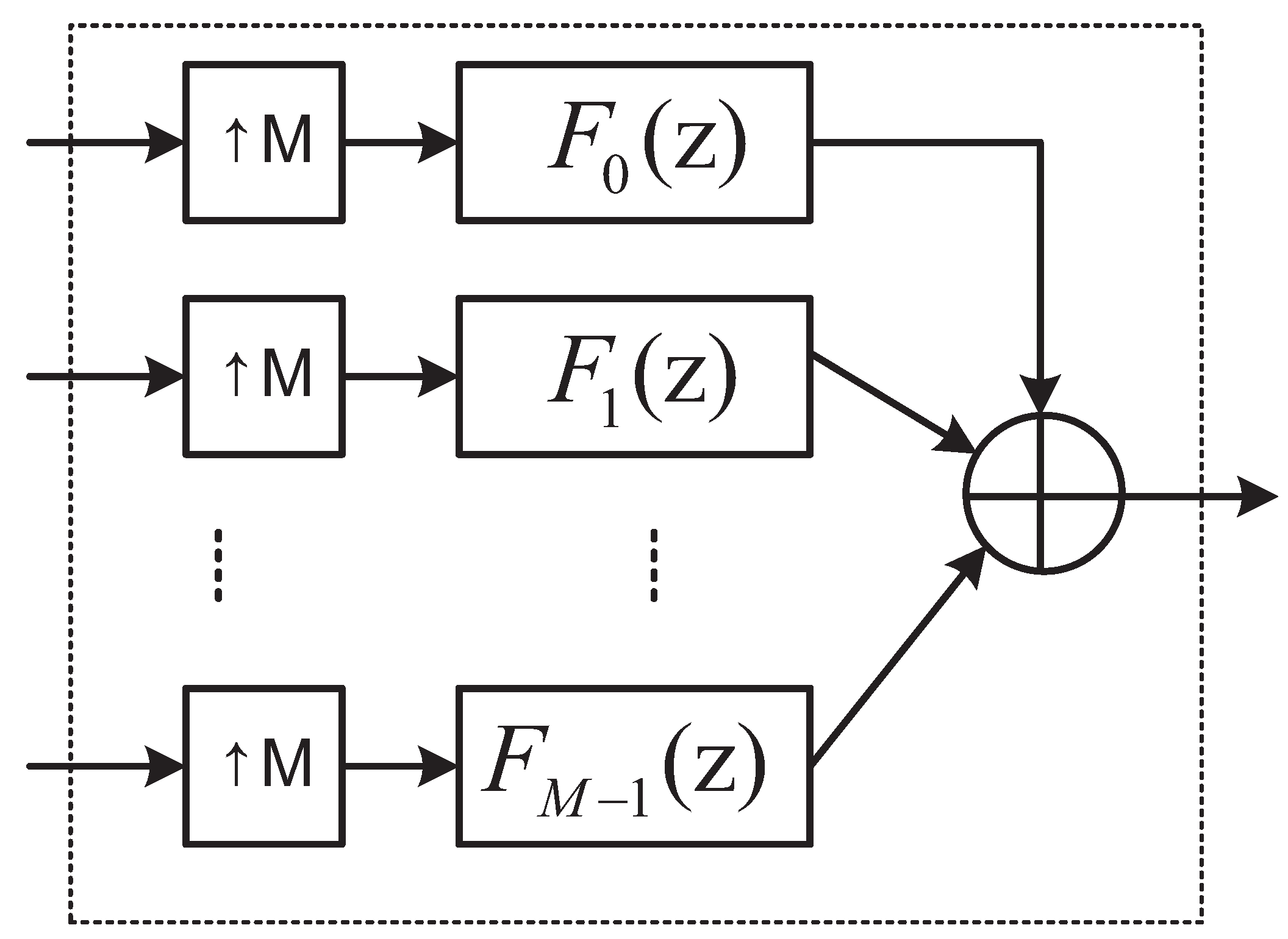 Energies 12 01567 g002 550
