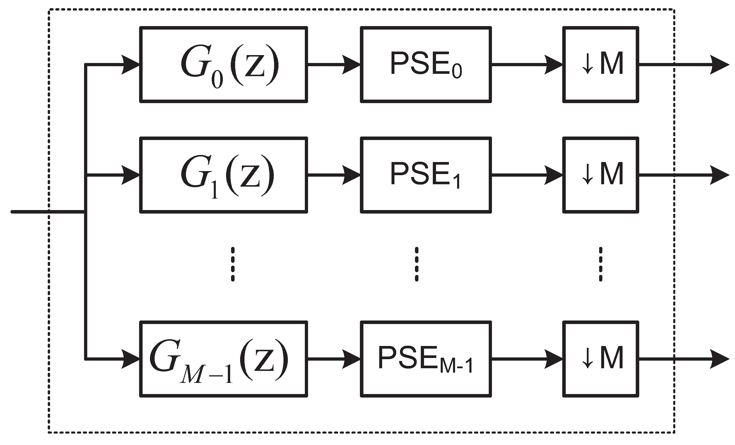 Energies 12 01567 g003 550