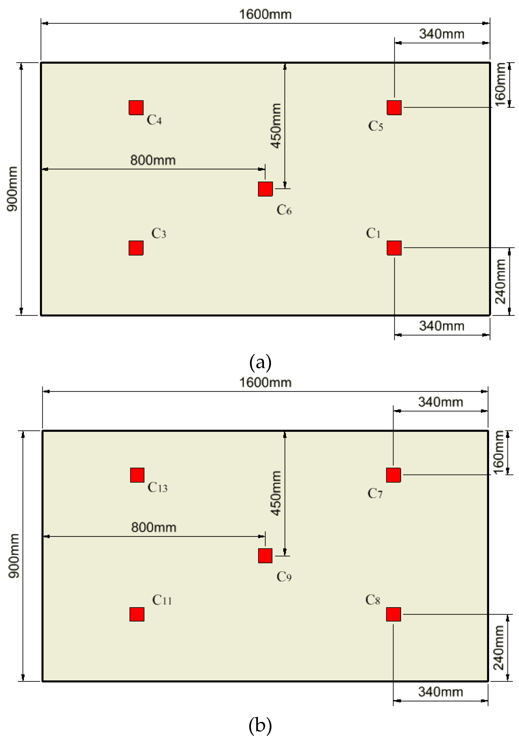 Energies 12 01568 g002