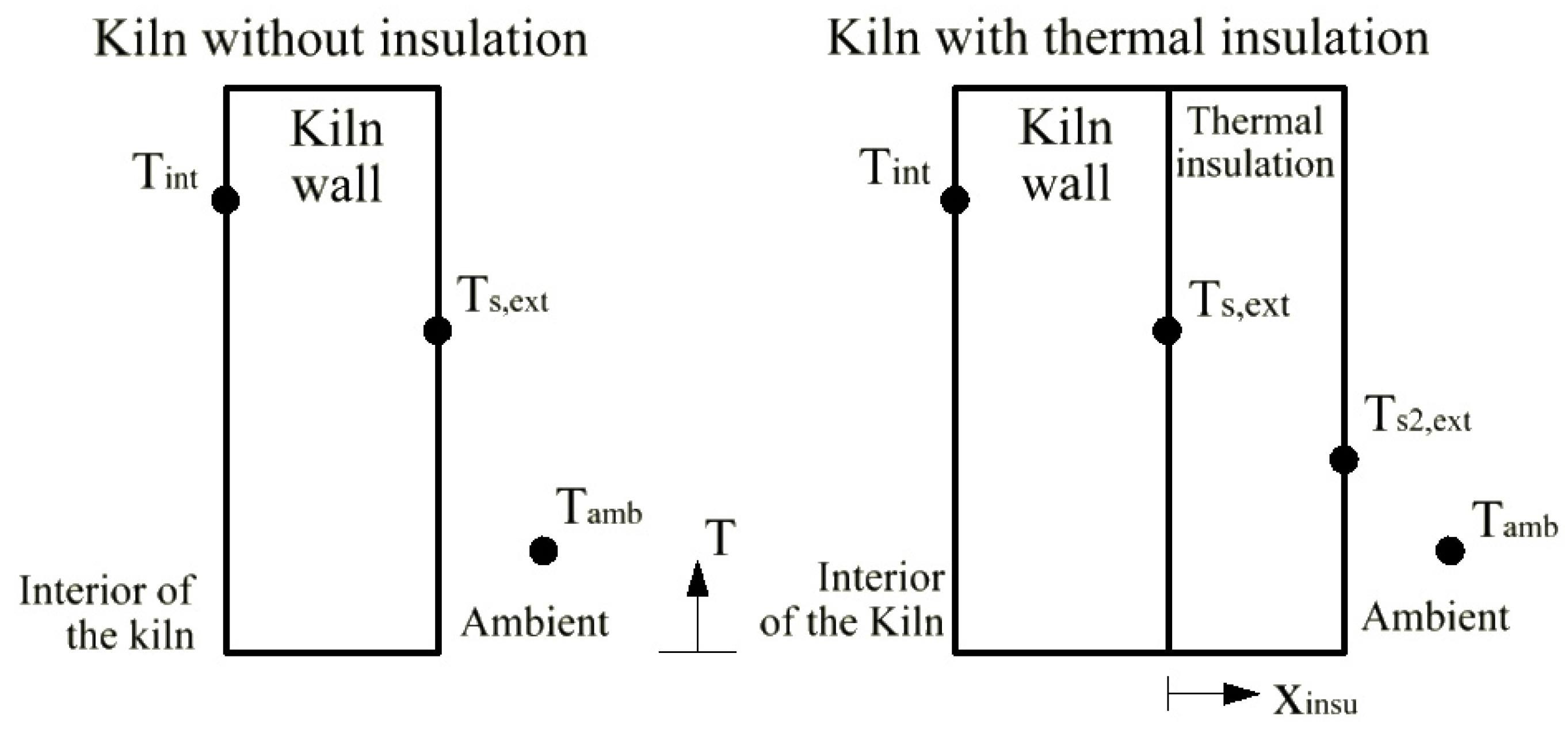 Energies 12 01568 g004